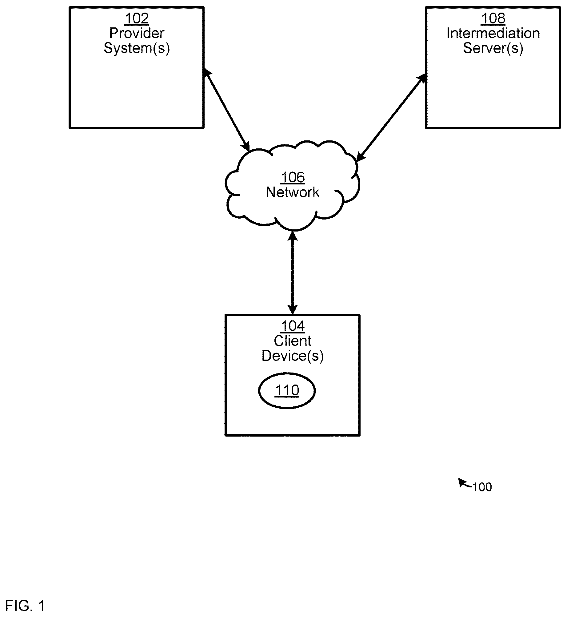 Patent US12307394 Figure 1 – Device, system and method for distributing and locally persisting provider objects