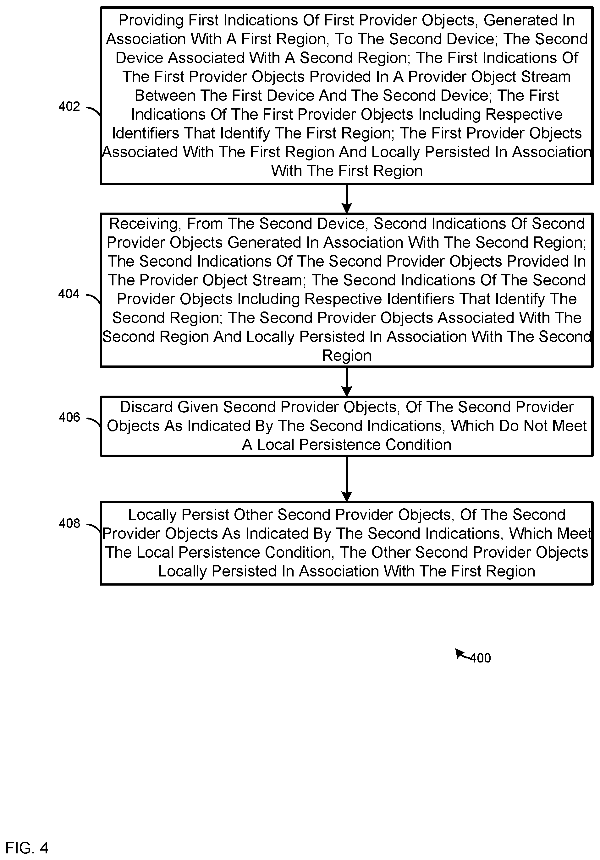 Patent US12307394 Figure 4 – Device, system and method for distributing and locally persisting provider objects