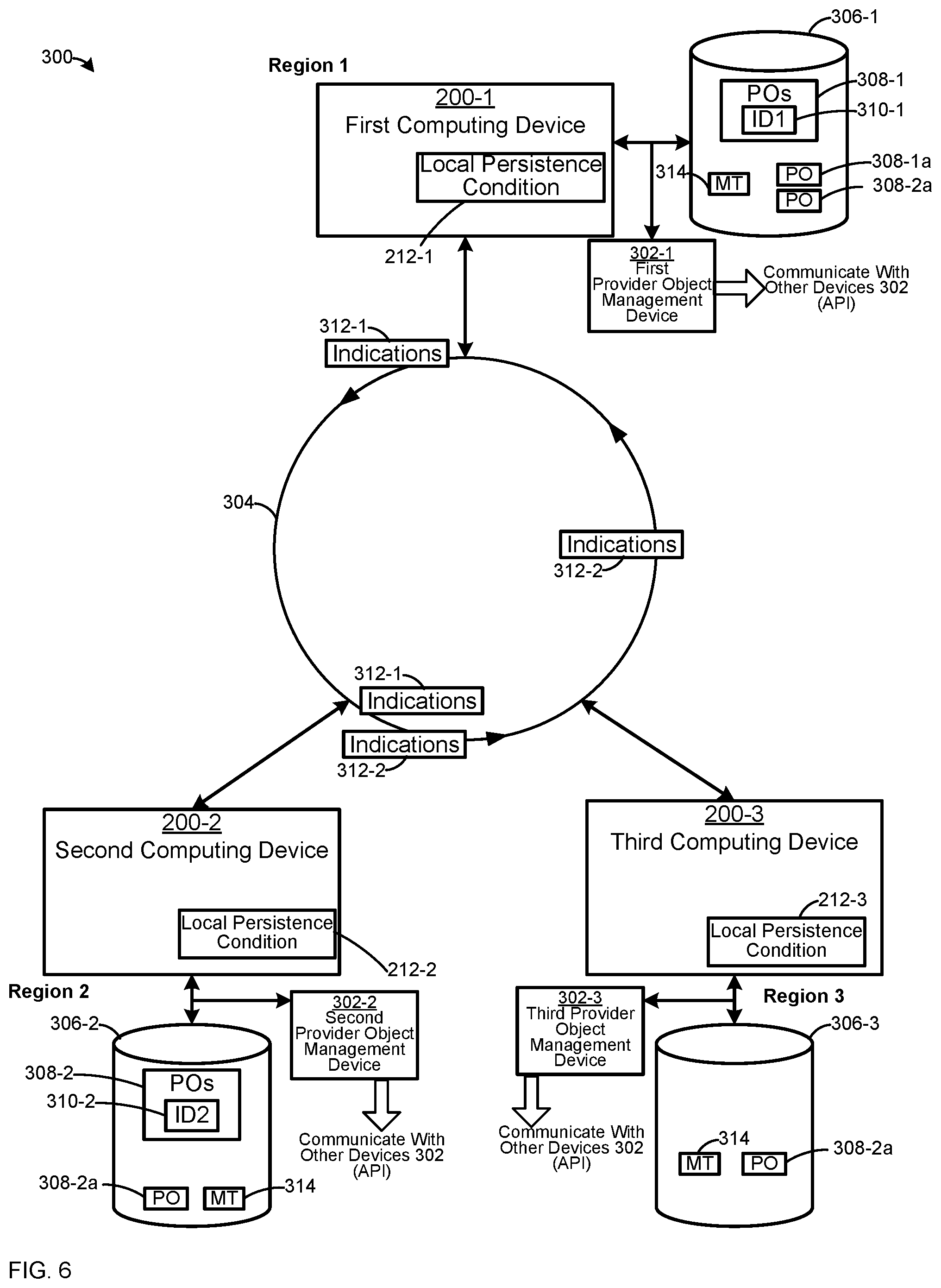 Patent US12307394 Figure 6 – Device, system and method for distributing and locally persisting provider objects
