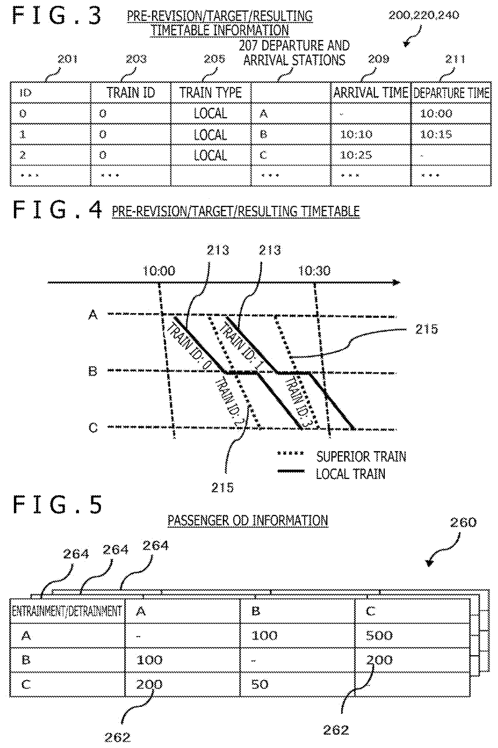 Patent US12307395 Figure 3 – Timetable planning system and timetable generating method