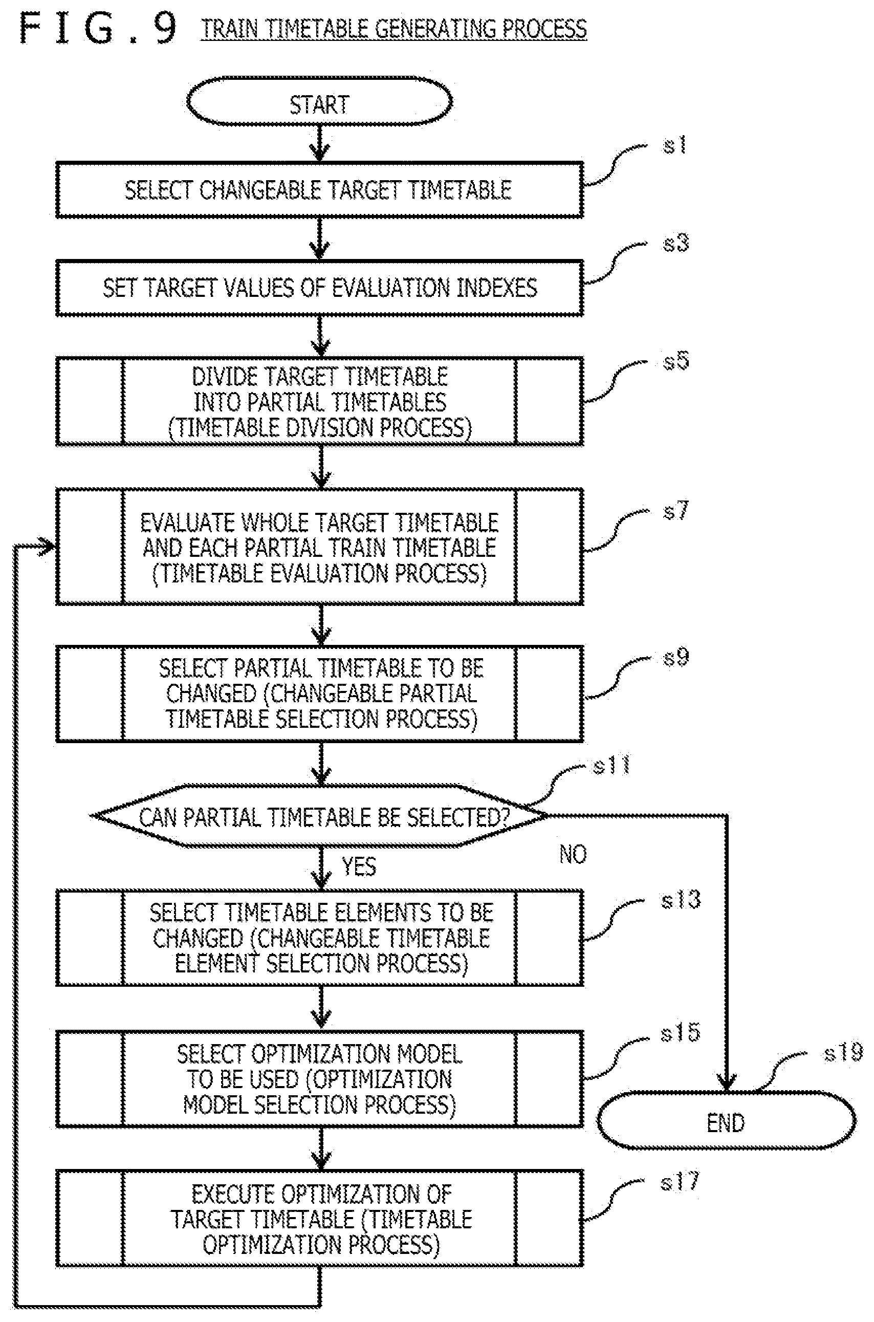 Patent US12307395 Figure 5 – Timetable planning system and timetable generating method
