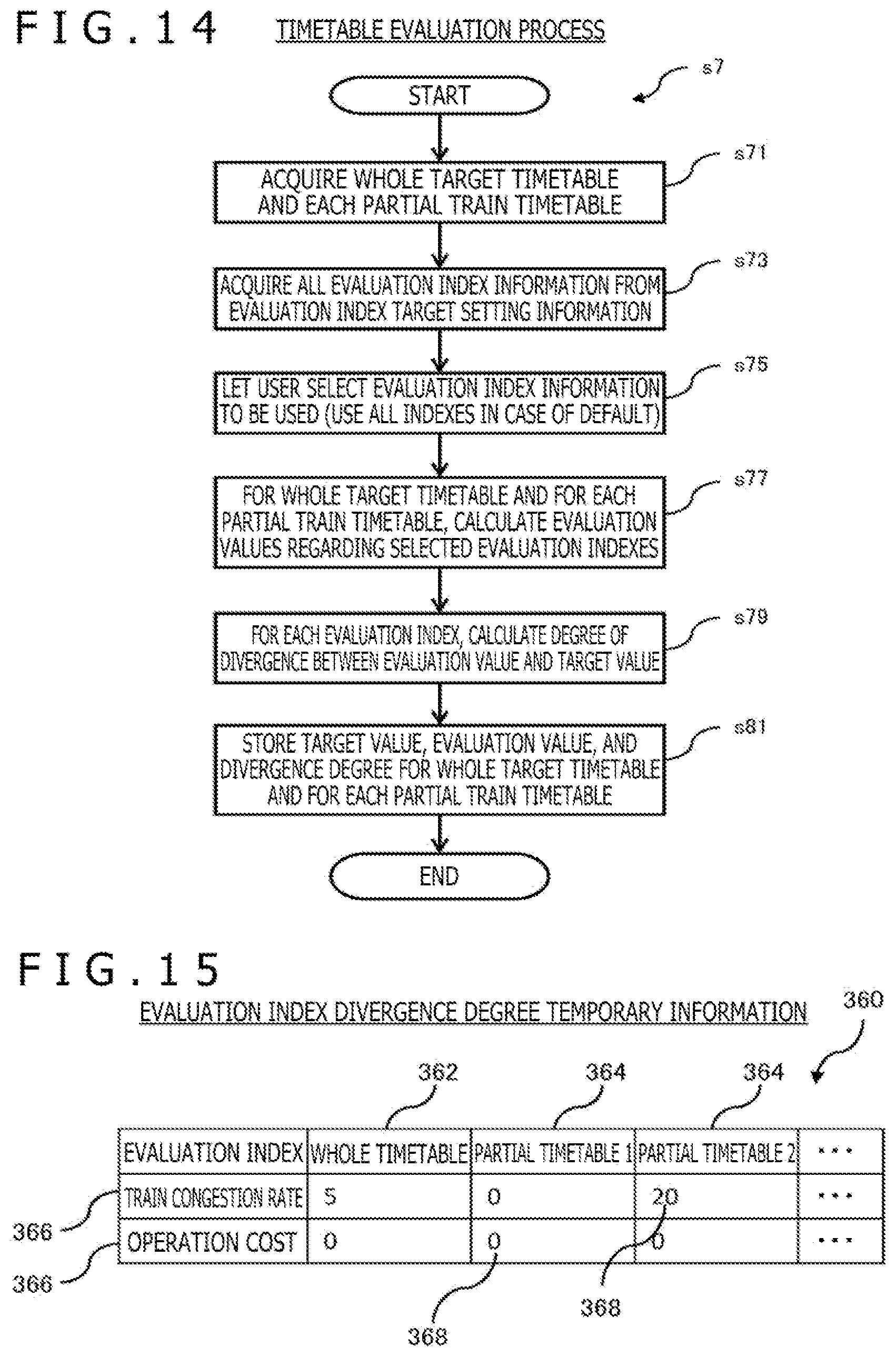 Patent US12307395 Figure 8 – Timetable planning system and timetable generating method