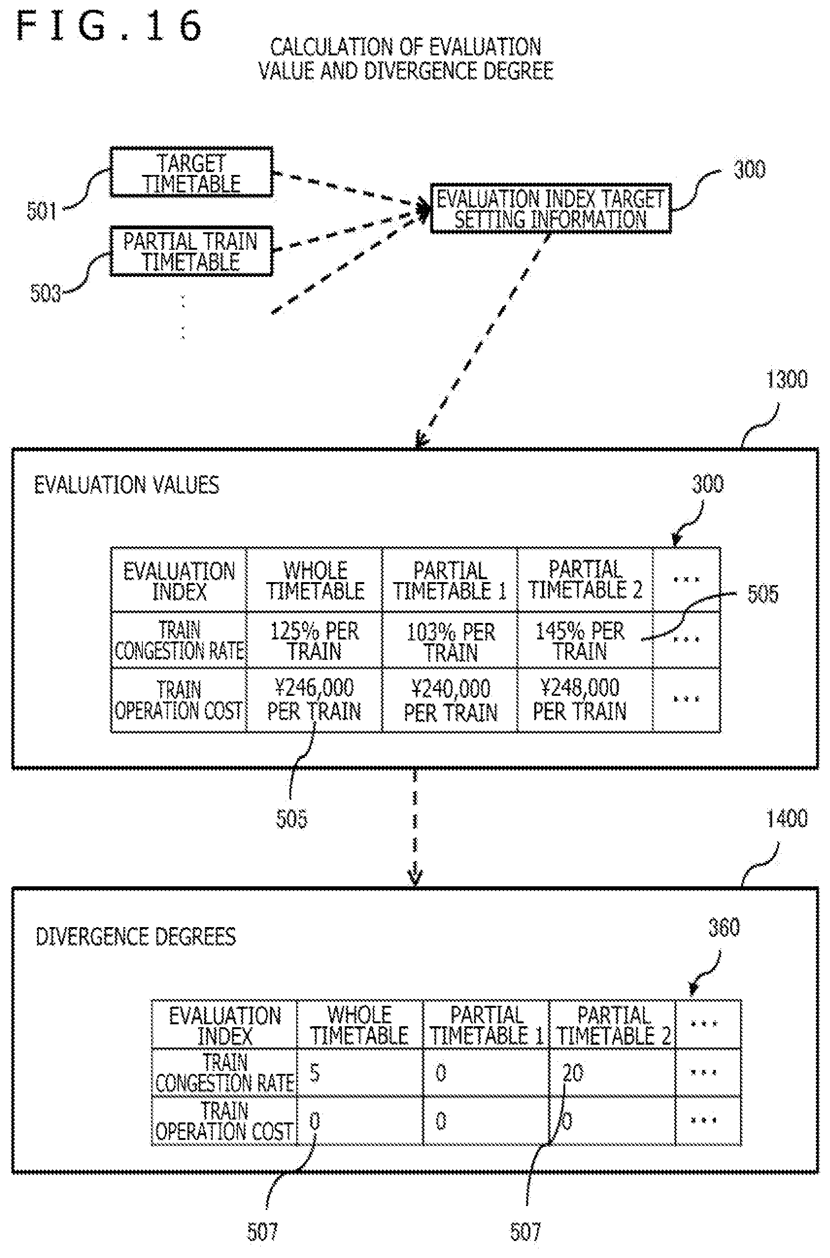 Patent US12307395 Figure 9 – Timetable planning system and timetable generating method