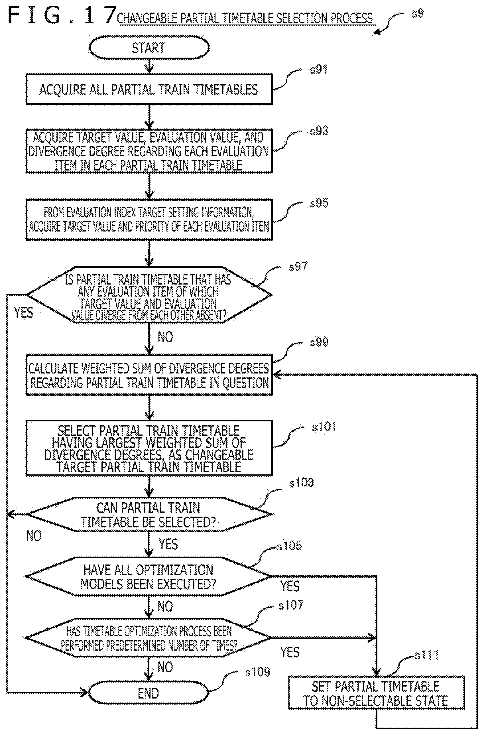 Patent US12307395 Figure 10 – Timetable planning system and timetable generating method