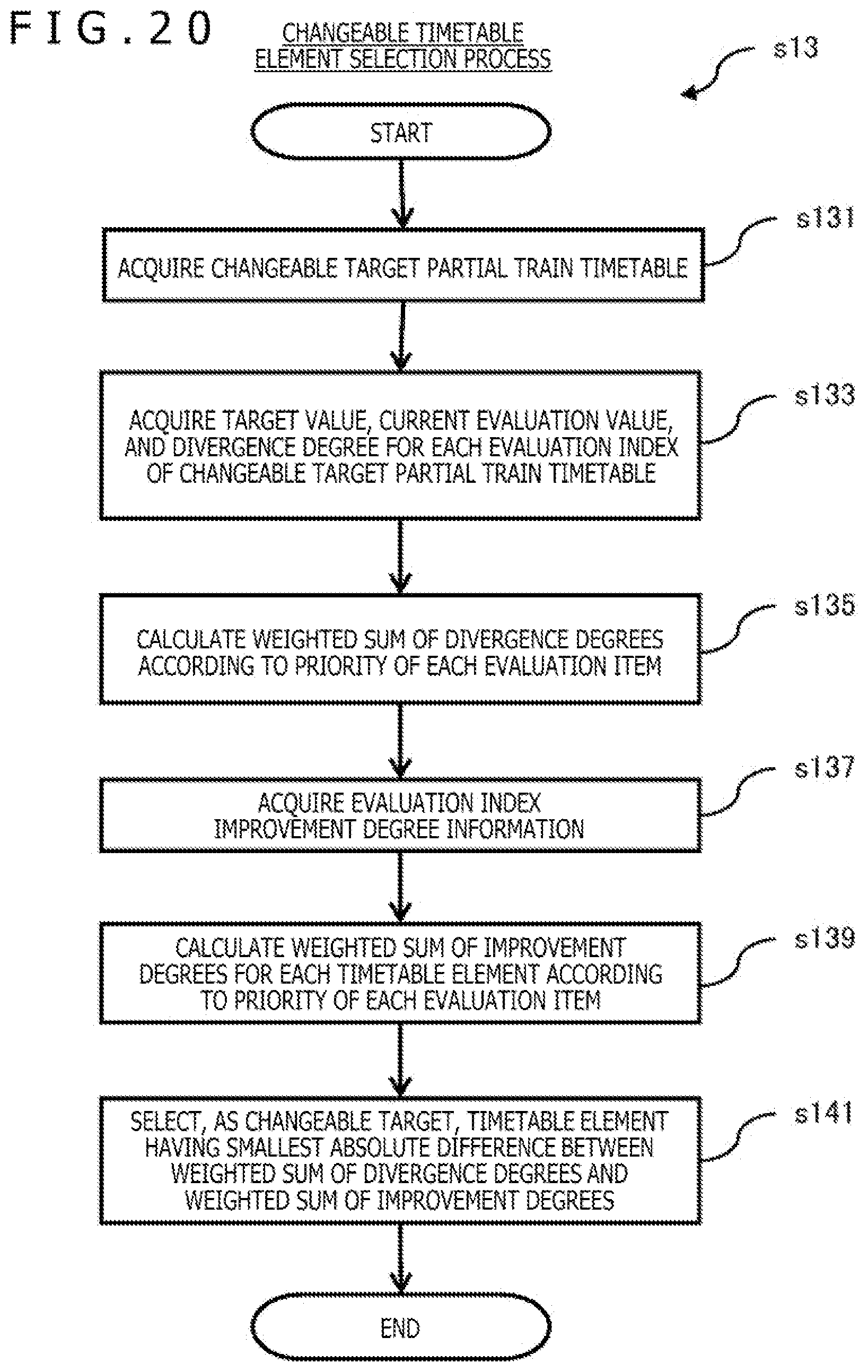 Patent US12307395 Figure 12 – Timetable planning system and timetable generating method
