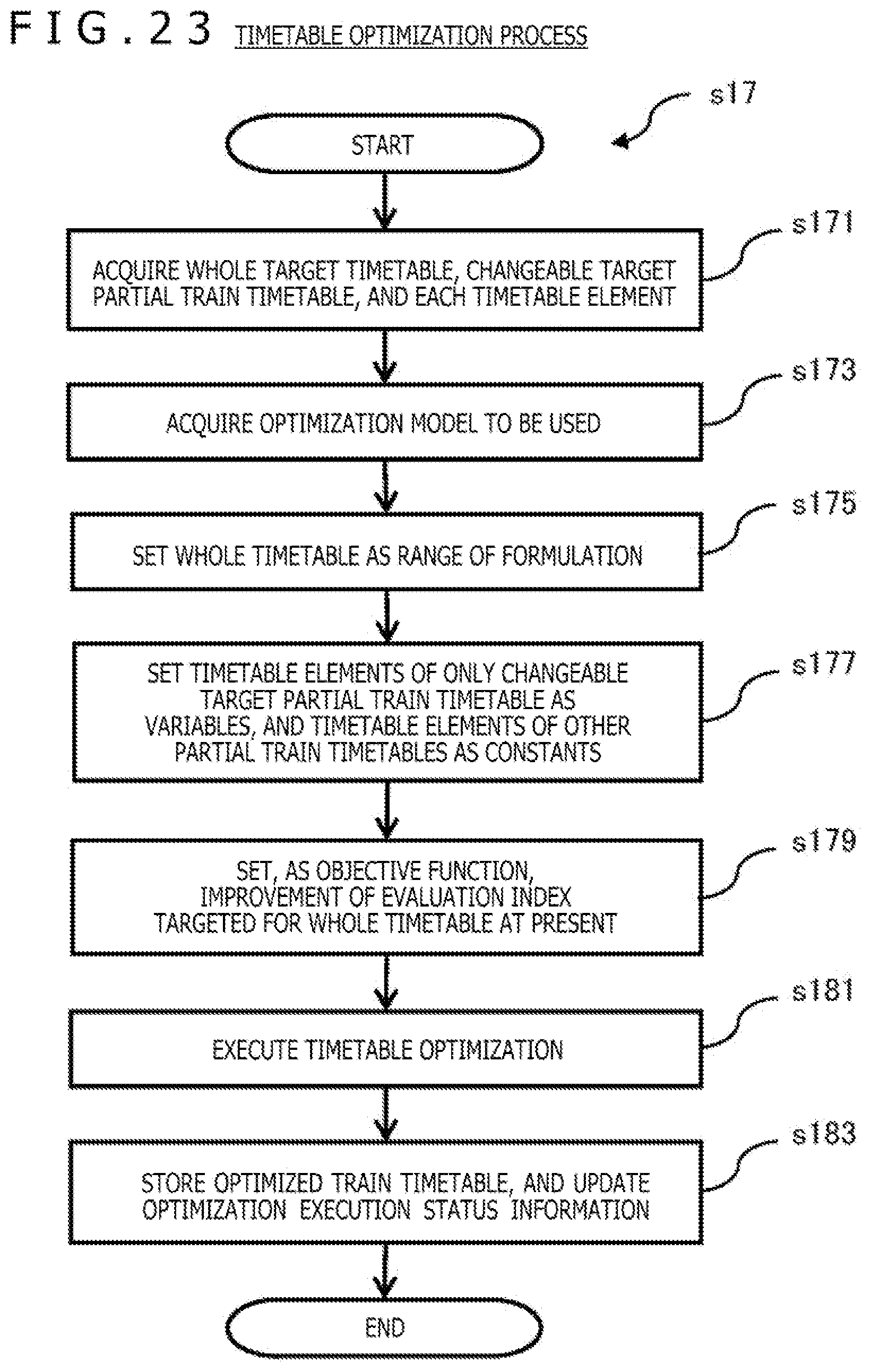 Patent US12307395 Figure 14 – Timetable planning system and timetable generating method
