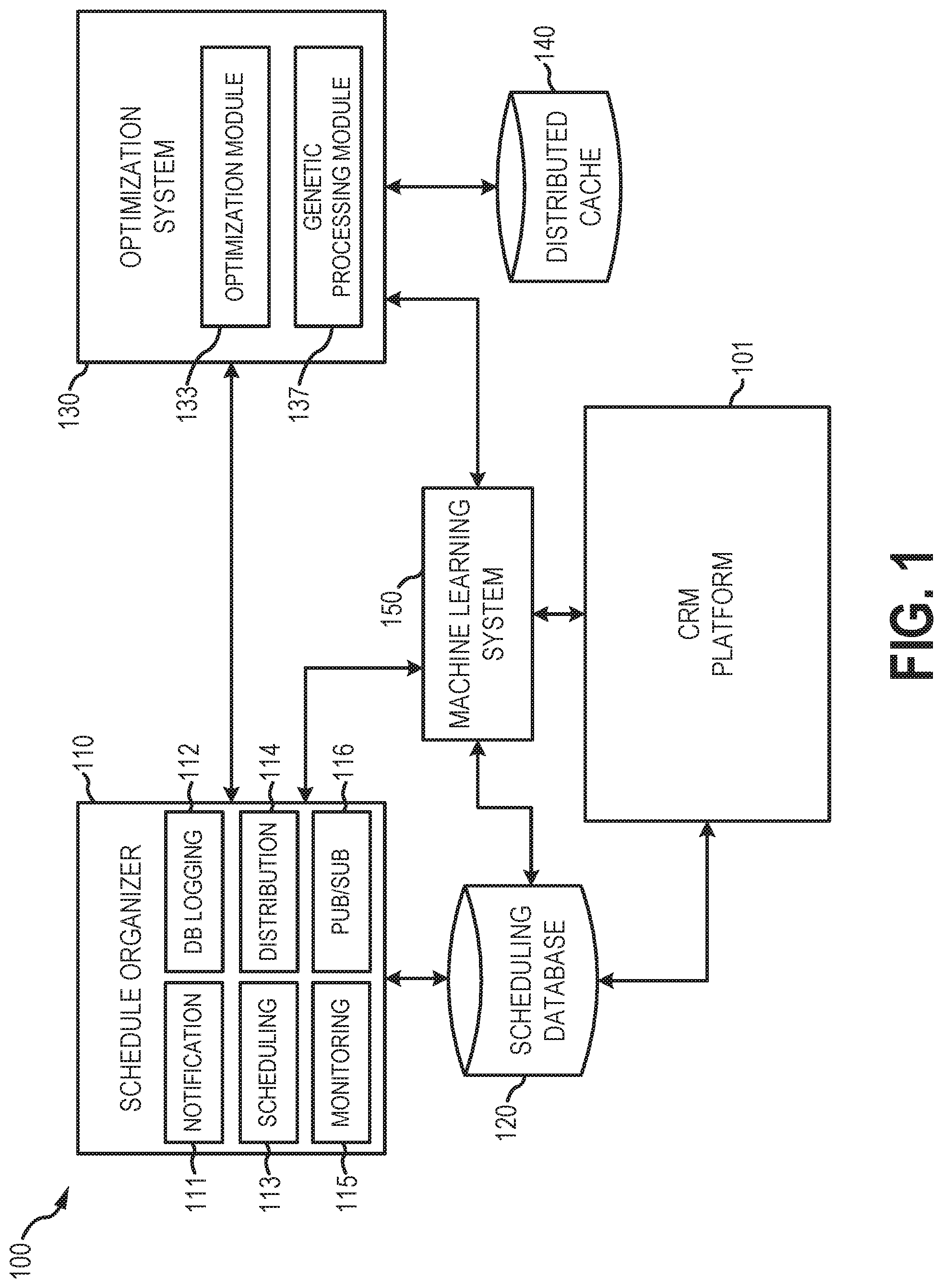 Patent US12307396 Figure 1 – Optimizing user task schedules in a customer relationship management platform
