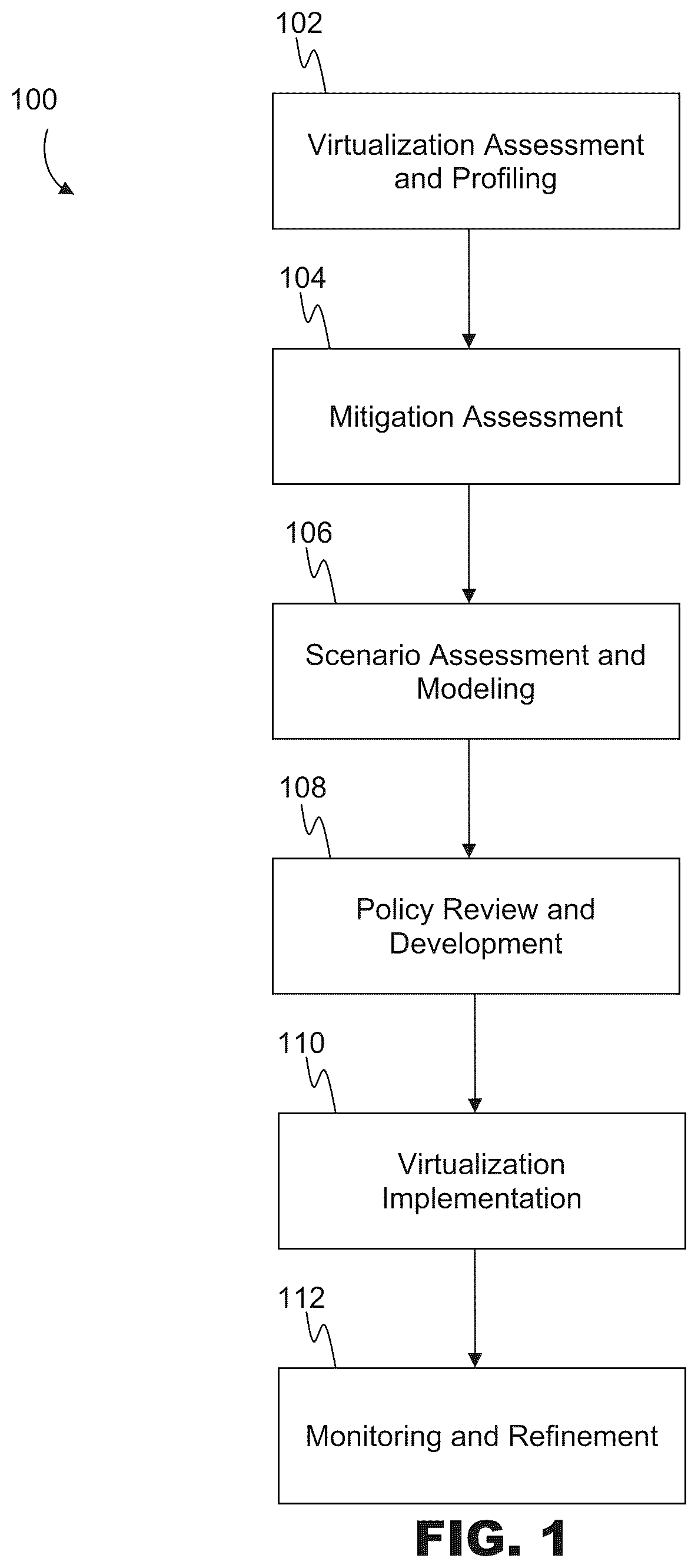 Patent US12307397 Figure 1 – Workforce virtualization