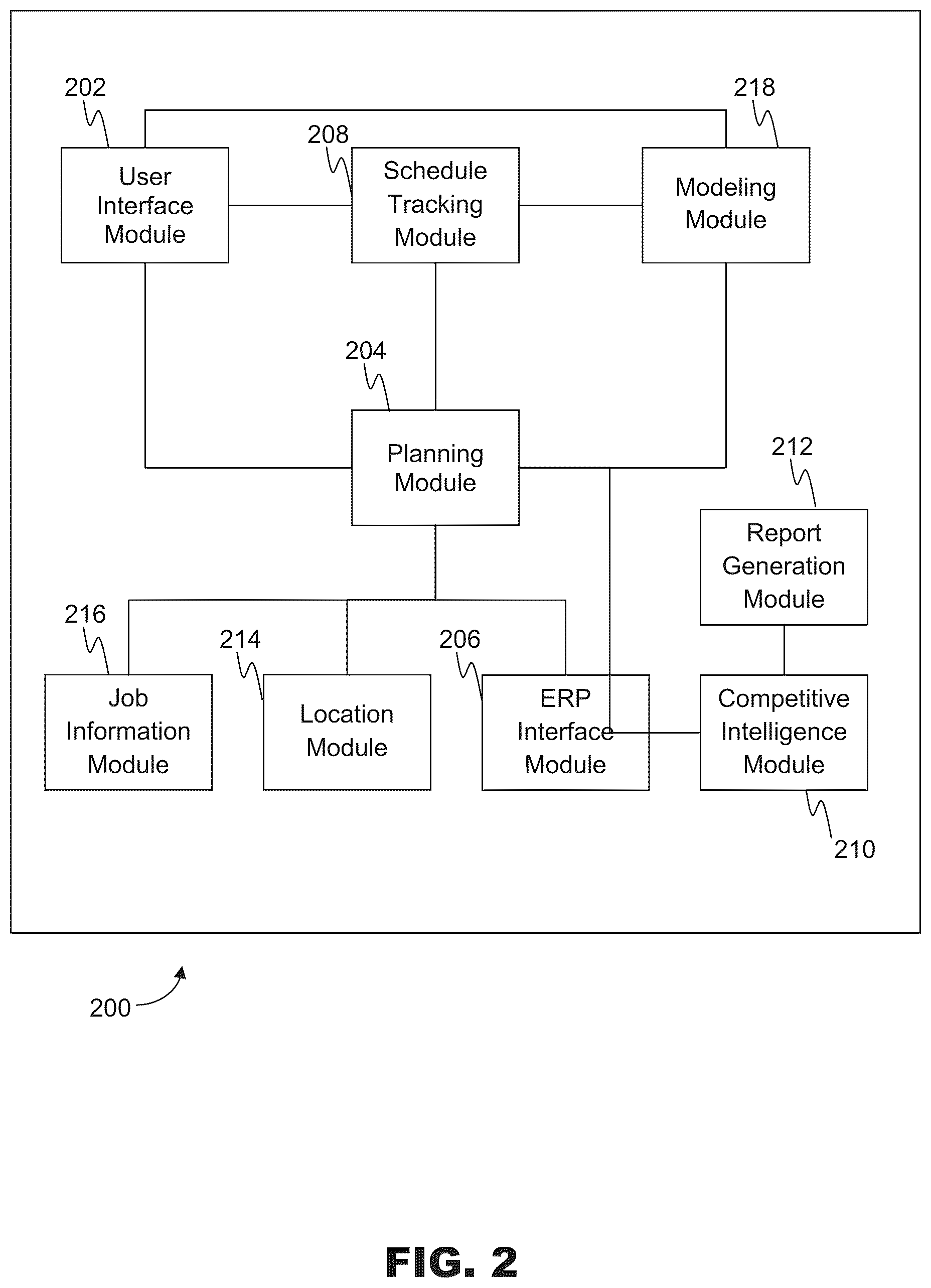 Patent US12307397 Figure 2 – Workforce virtualization