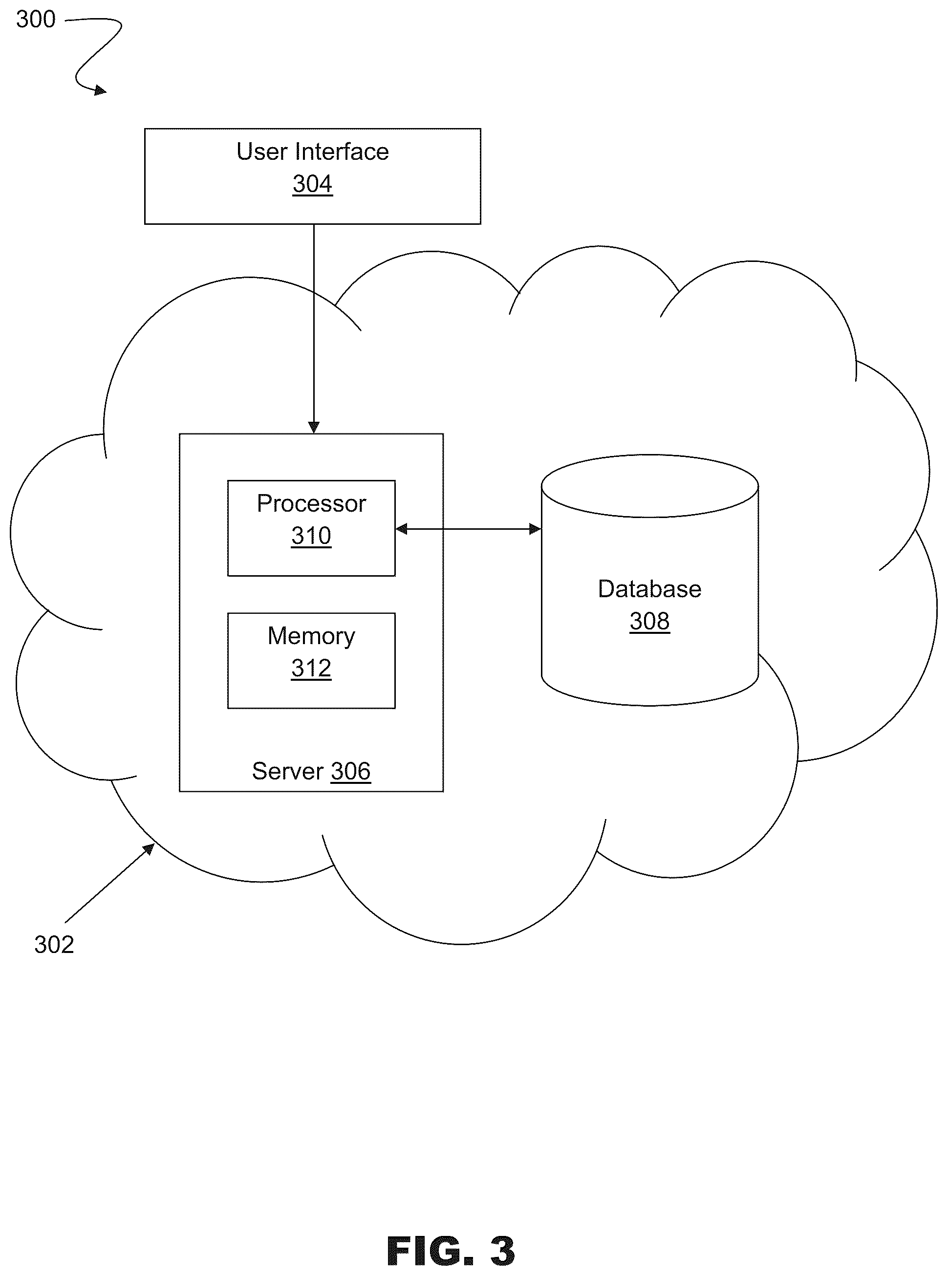 Patent US12307397 Figure 3 – Workforce virtualization