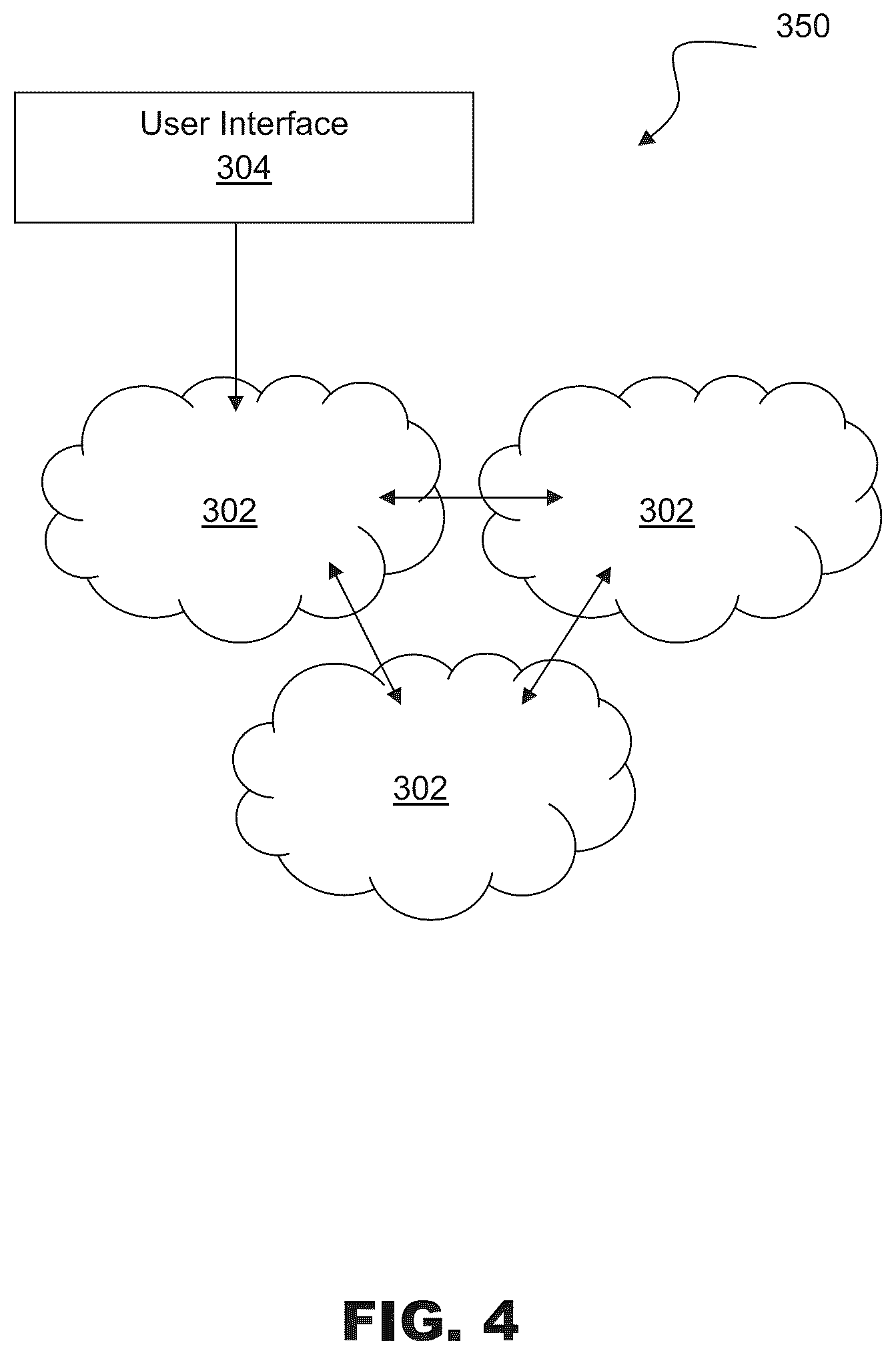 Patent US12307397 Figure 4 – Workforce virtualization