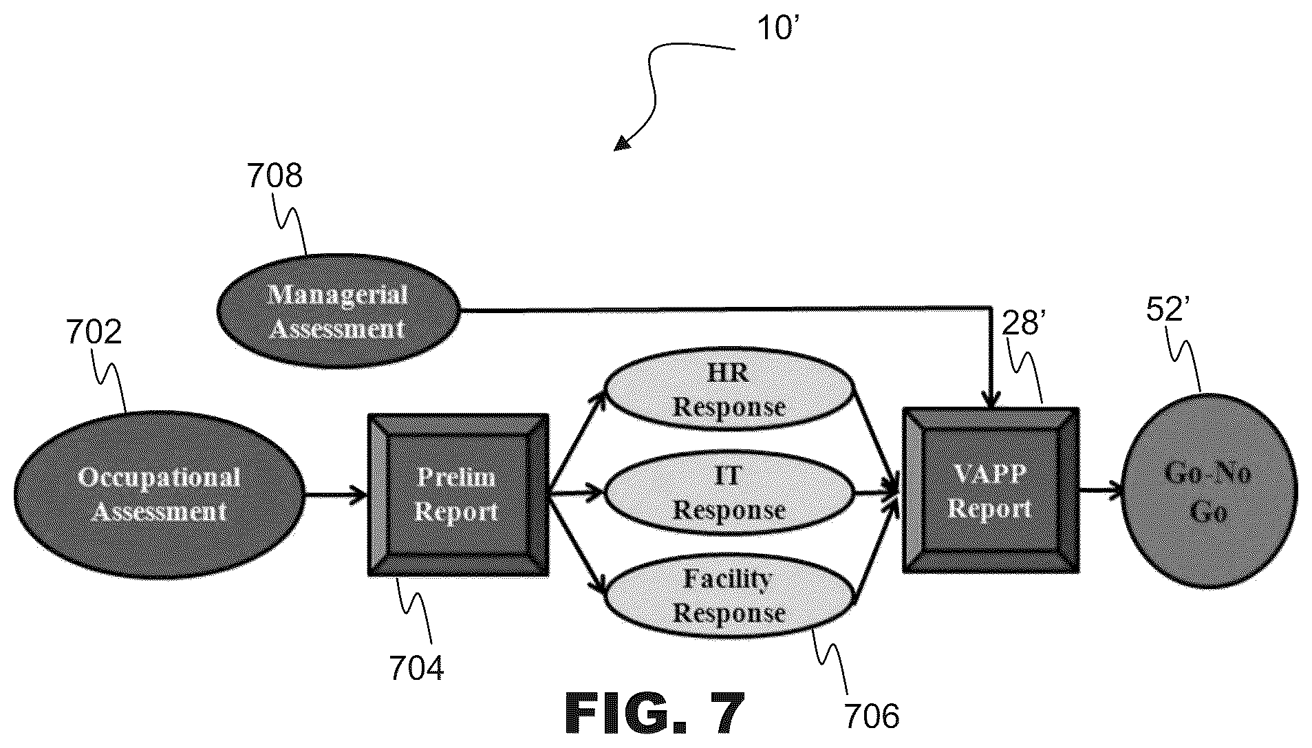 Patent US12307397 Figure 7 – Workforce virtualization