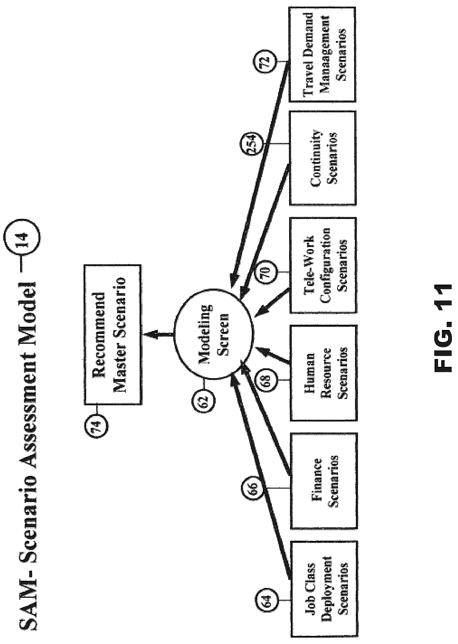 Patent US12307397 Figure 11 – Workforce virtualization