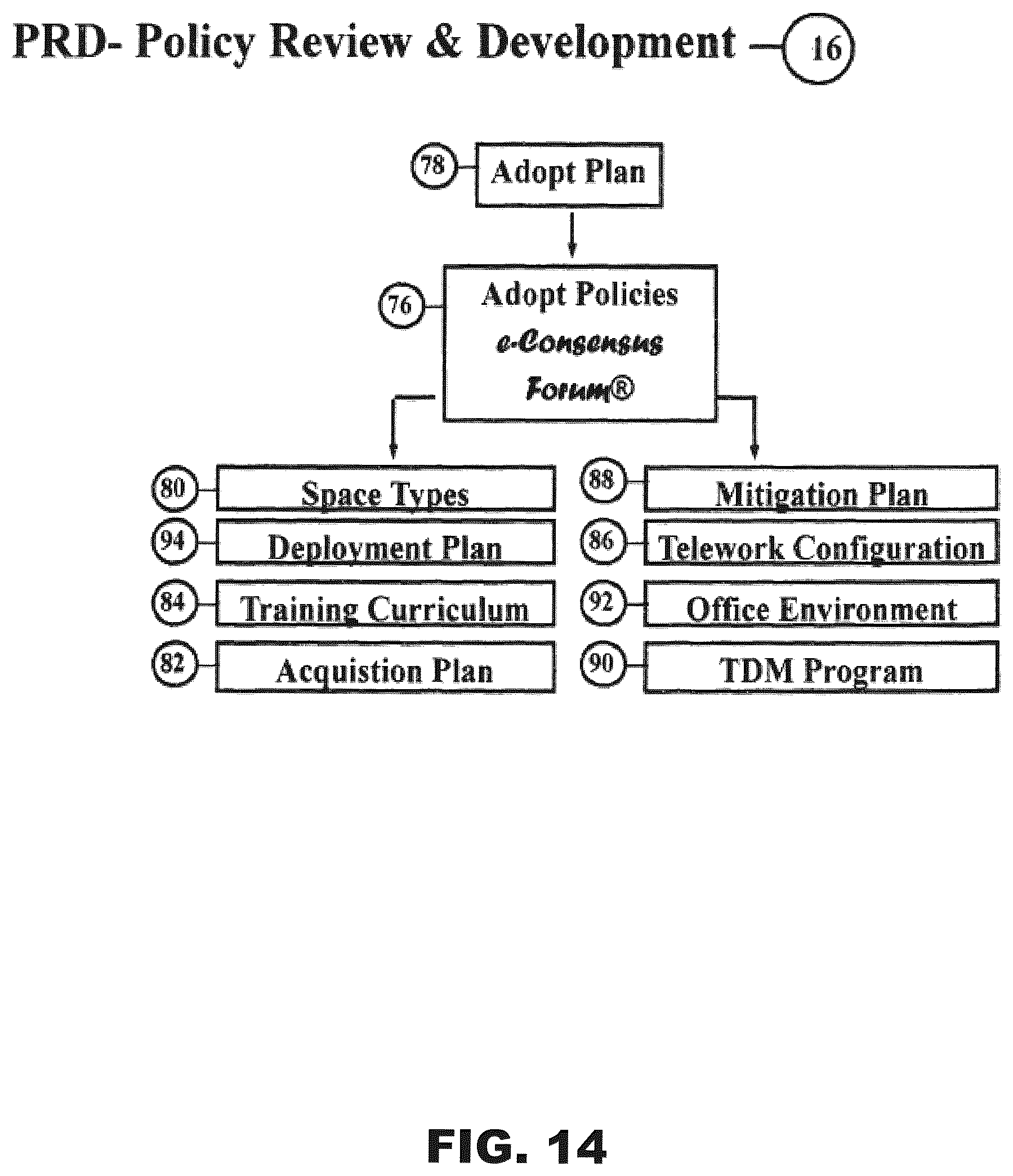 Patent US12307397 Figure 14 – Workforce virtualization