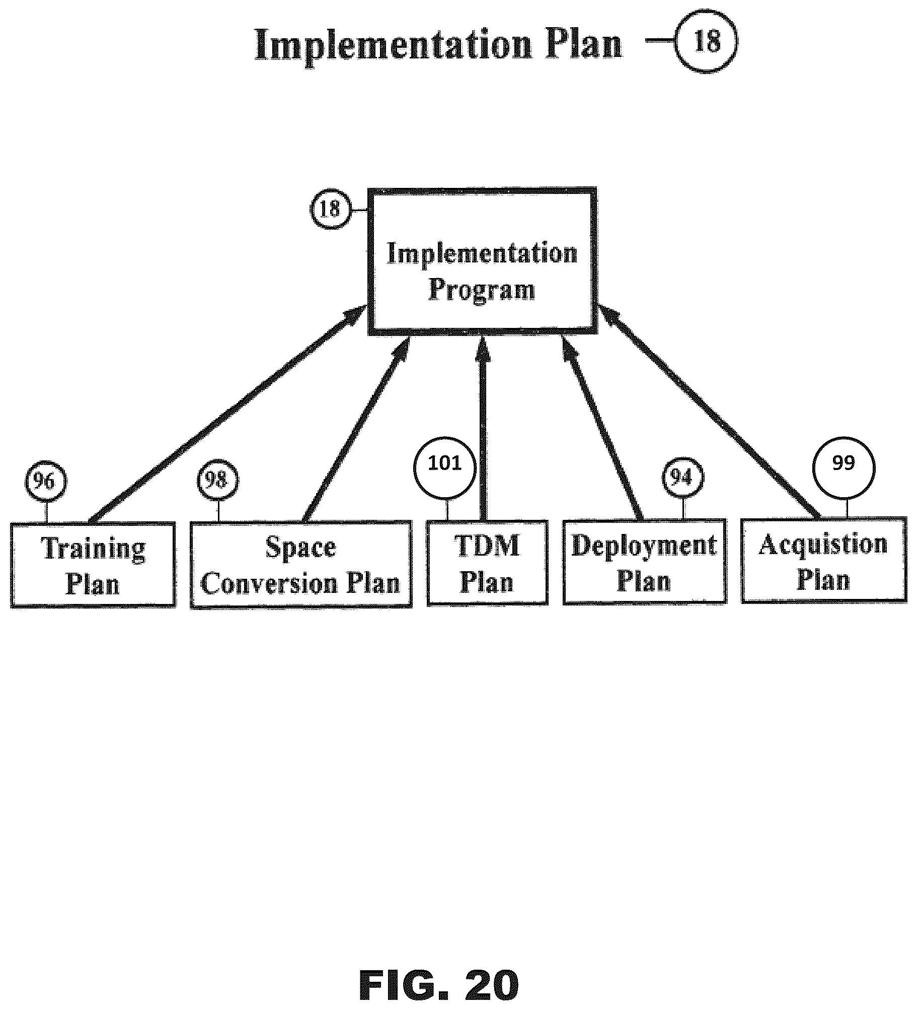 Patent US12307397 Figure 20 – Workforce virtualization
