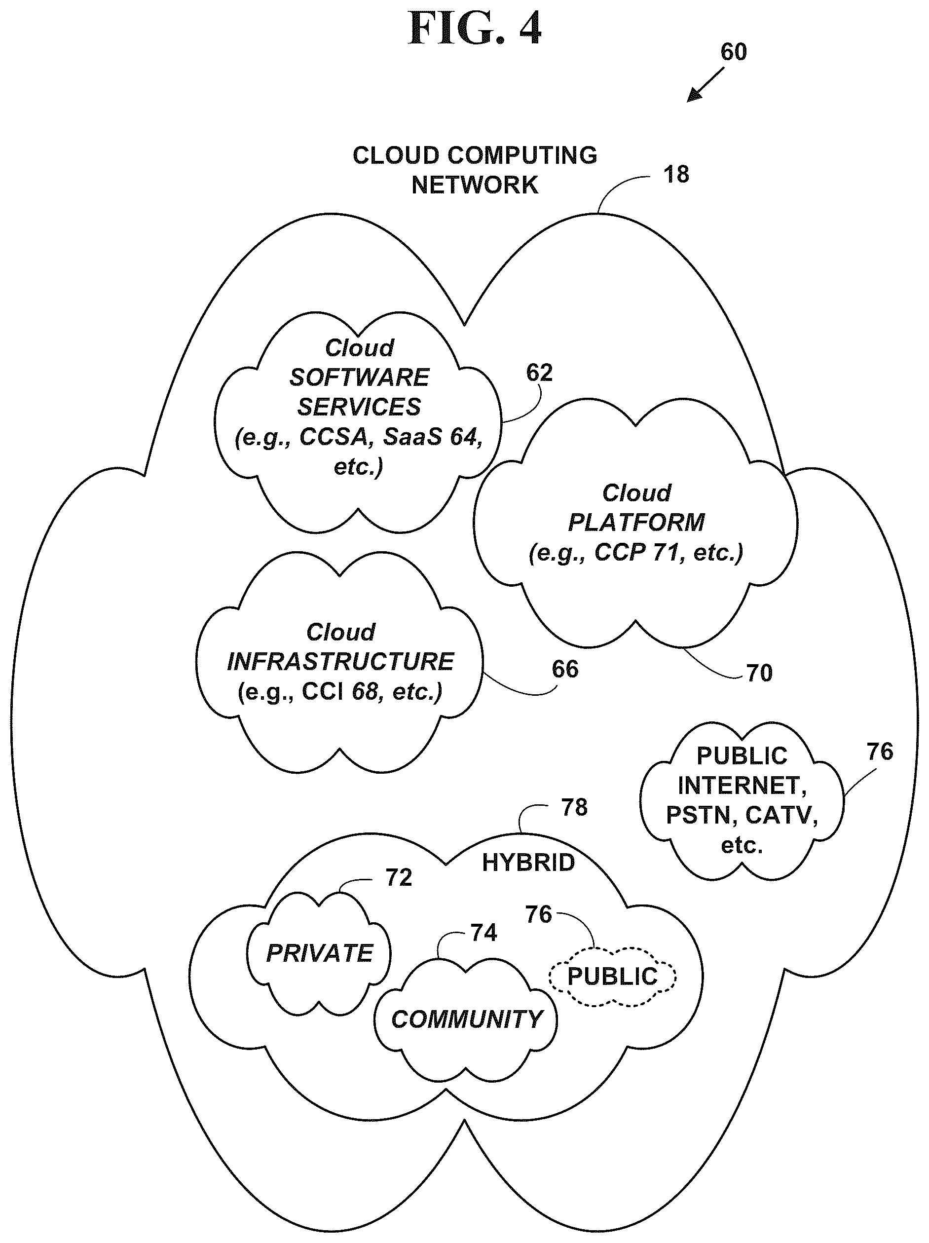 Patent US12307398 Figure 4 – Method and system for managing and sourcing materials and services for electrication projects