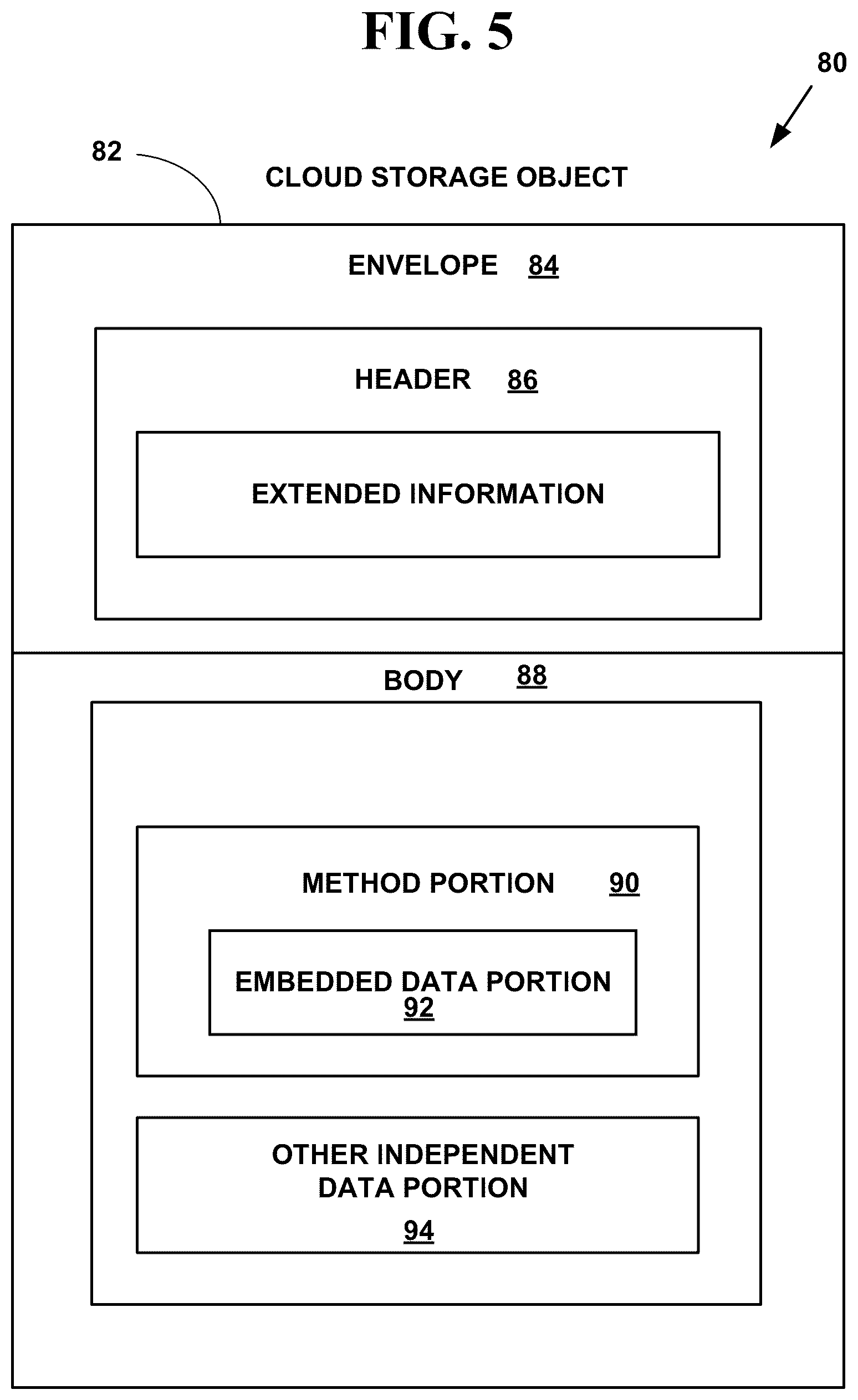 Patent US12307398 Figure 5 – Method and system for managing and sourcing materials and services for electrication projects