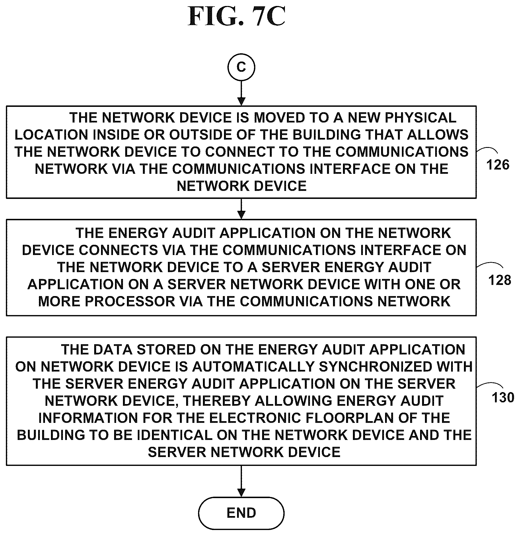 Patent US12307398 Figure 9 – Method and system for managing and sourcing materials and services for electrication projects