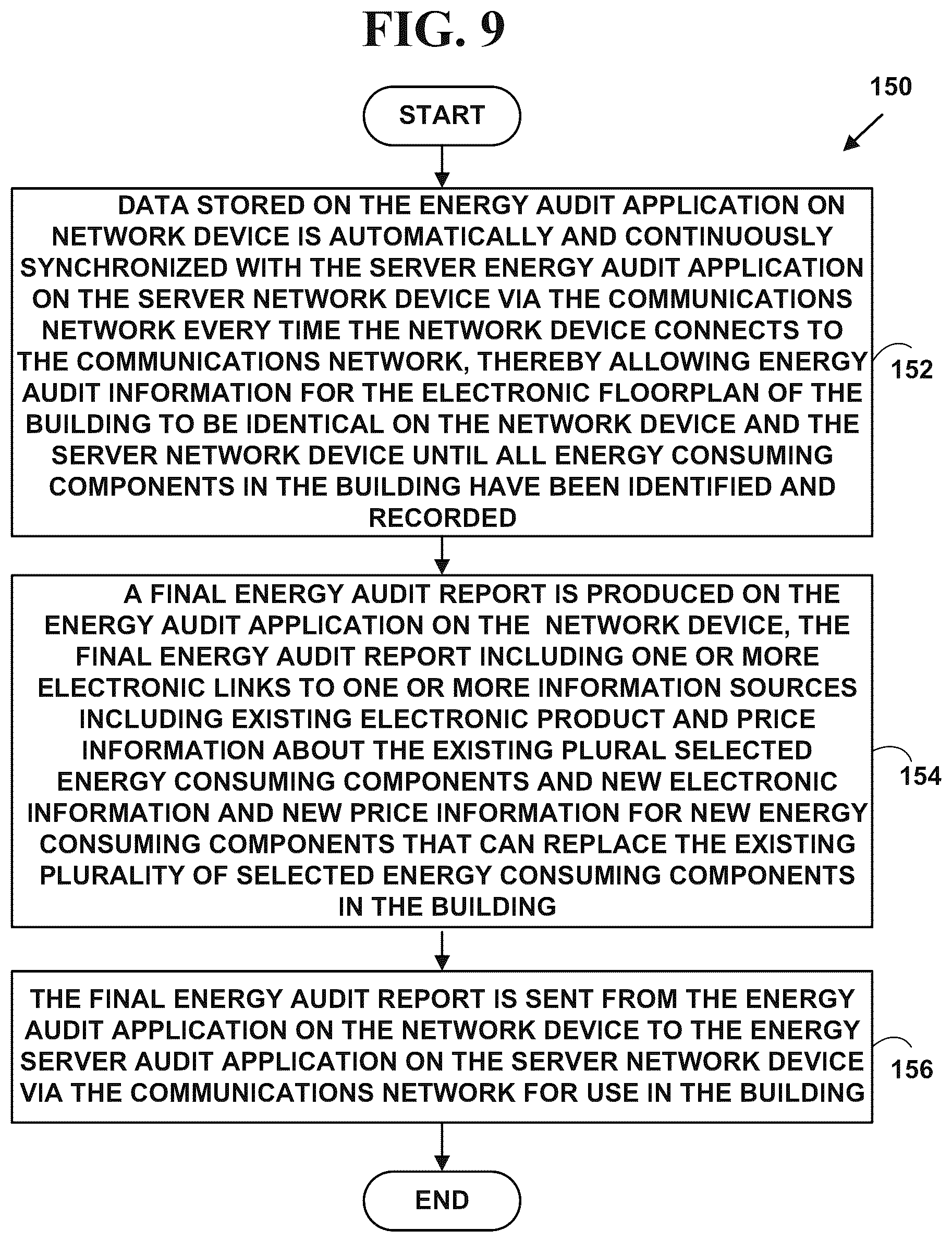Patent US12307398 Figure 11 – Method and system for managing and sourcing materials and services for electrication projects