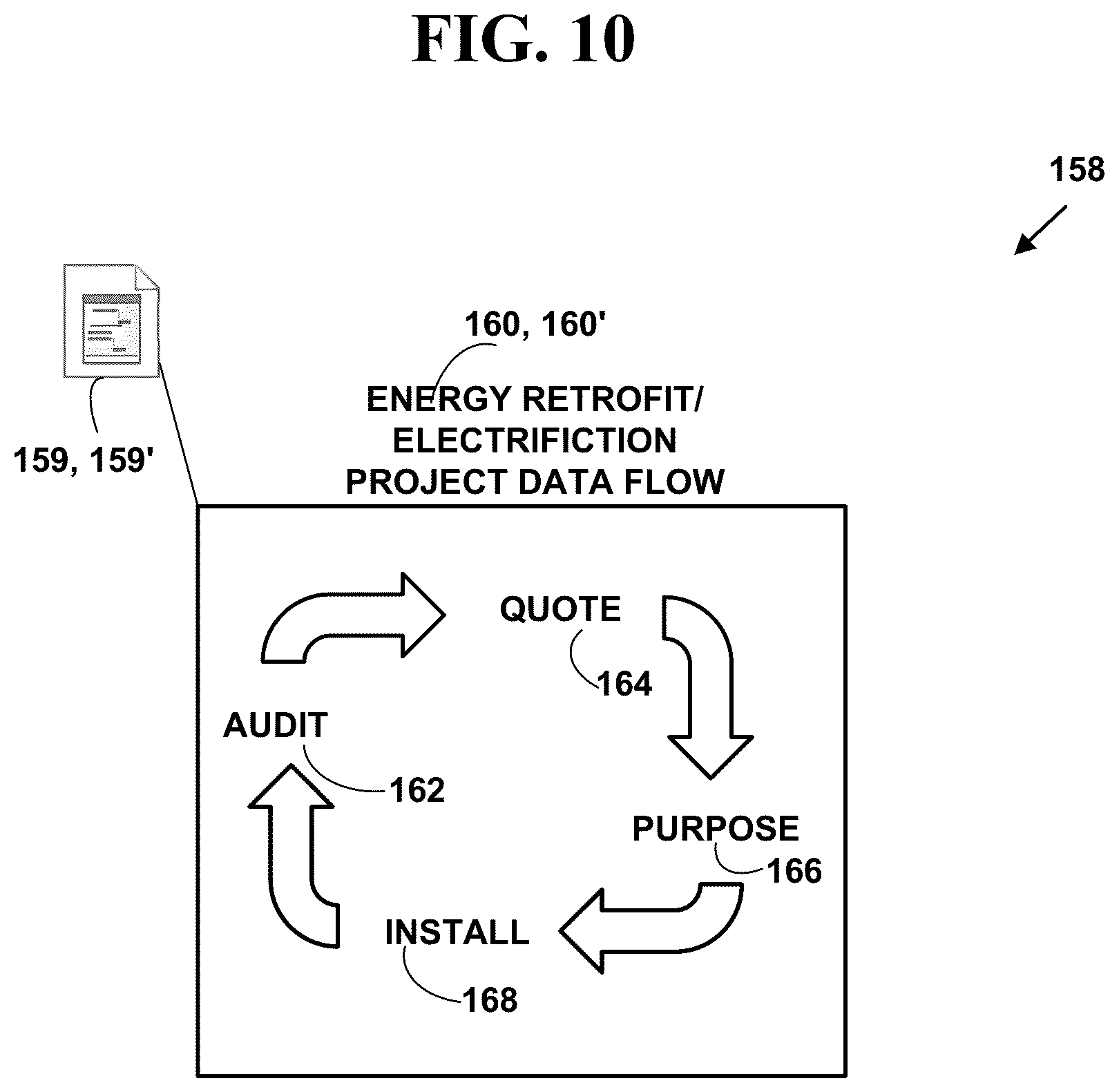 Patent US12307398 Figure 12 – Method and system for managing and sourcing materials and services for electrication projects