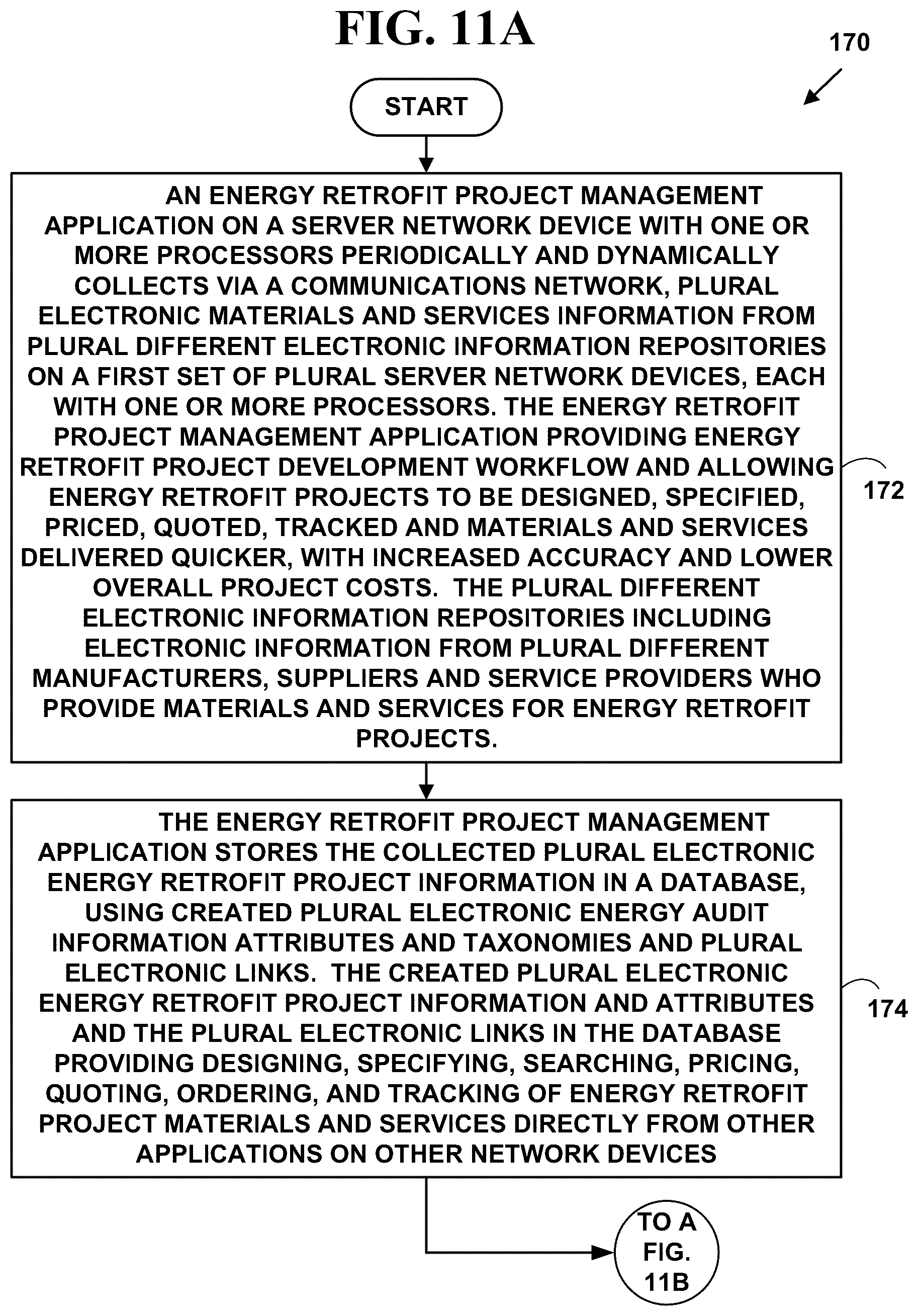 Patent US12307398 Figure 13 – Method and system for managing and sourcing materials and services for electrication projects