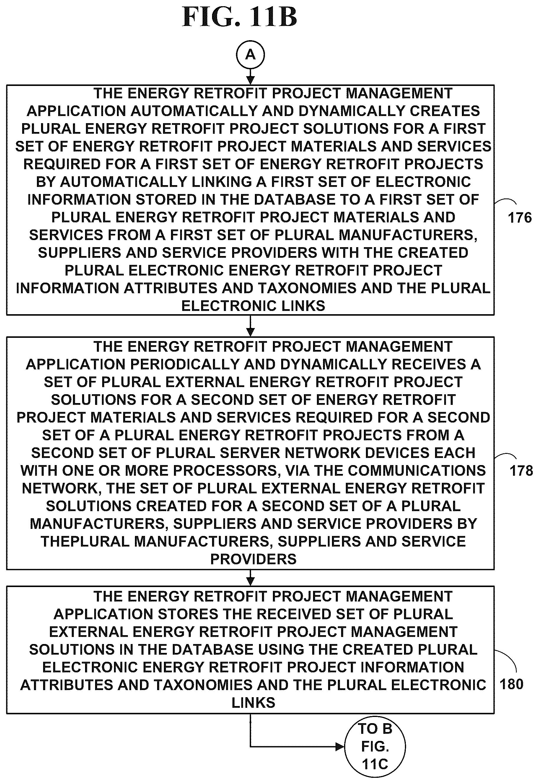 Patent US12307398 Figure 14 – Method and system for managing and sourcing materials and services for electrication projects