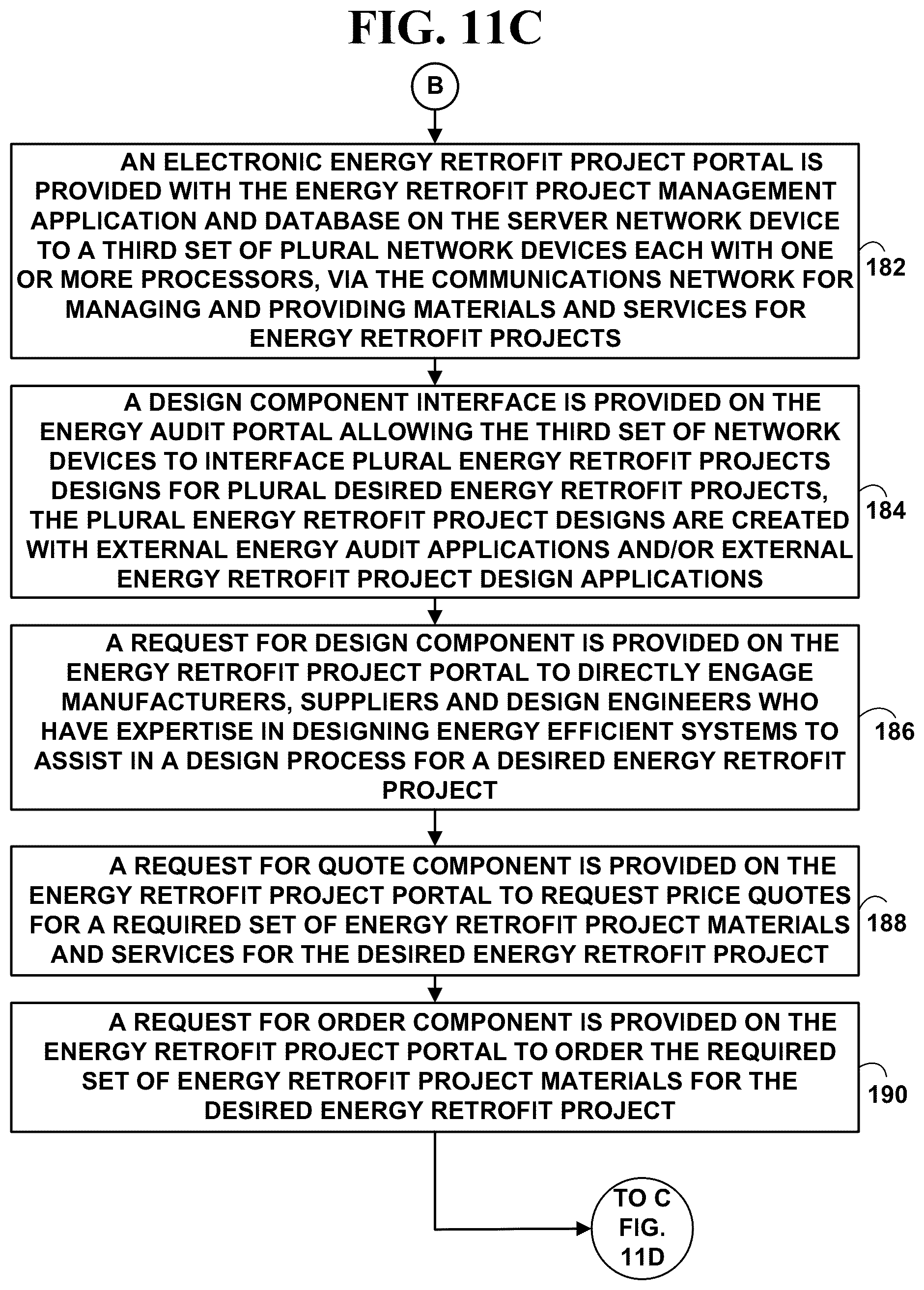 Patent US12307398 Figure 15 – Method and system for managing and sourcing materials and services for electrication projects