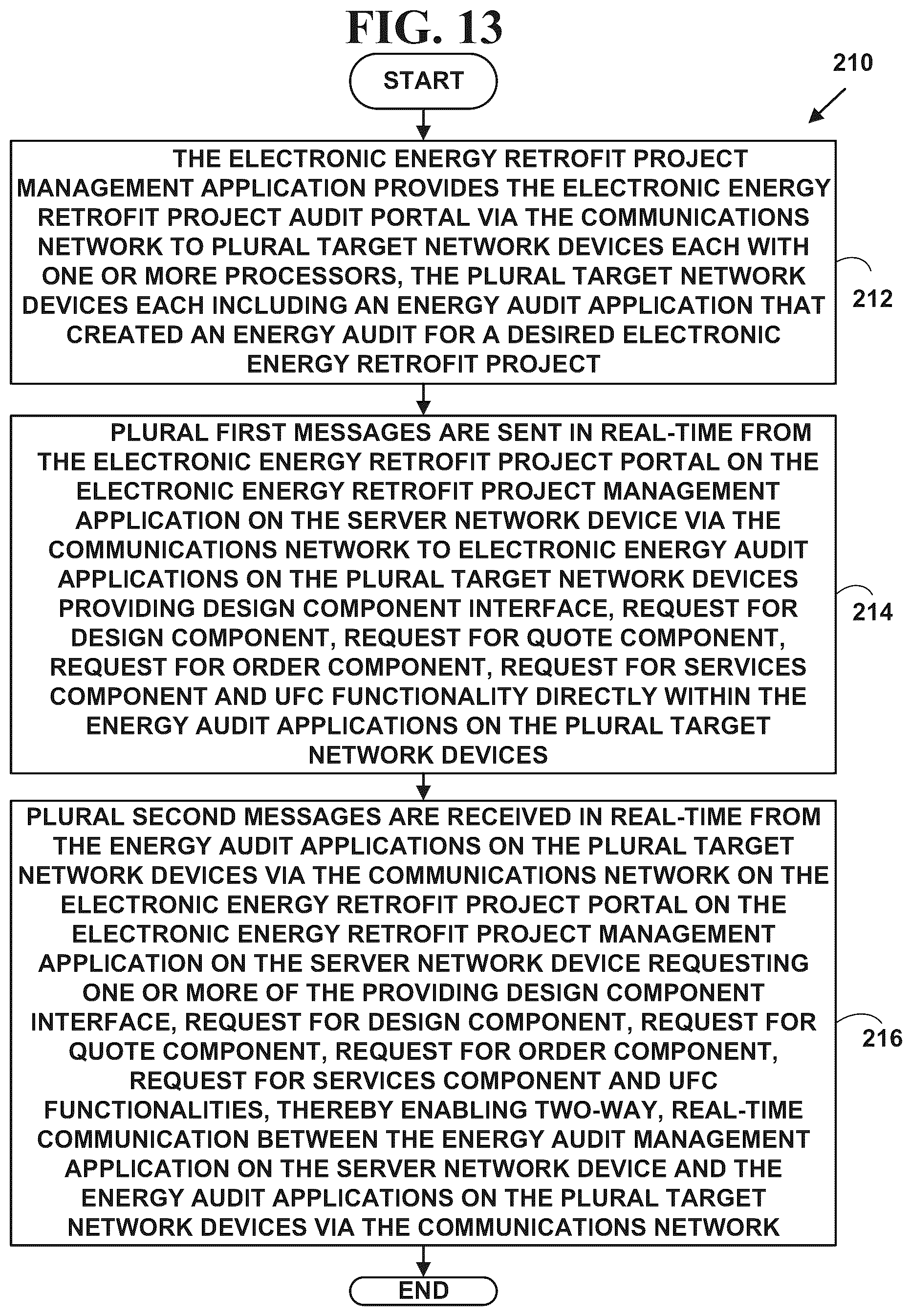 Patent US12307398 Figure 18 – Method and system for managing and sourcing materials and services for electrication projects