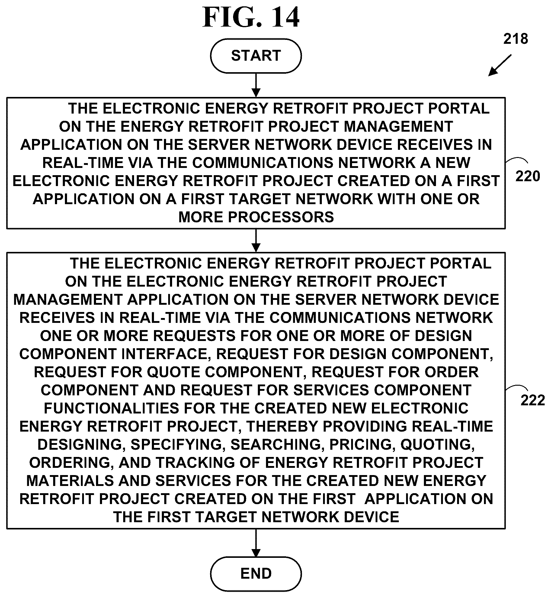 Patent US12307398 Figure 19 – Method and system for managing and sourcing materials and services for electrication projects