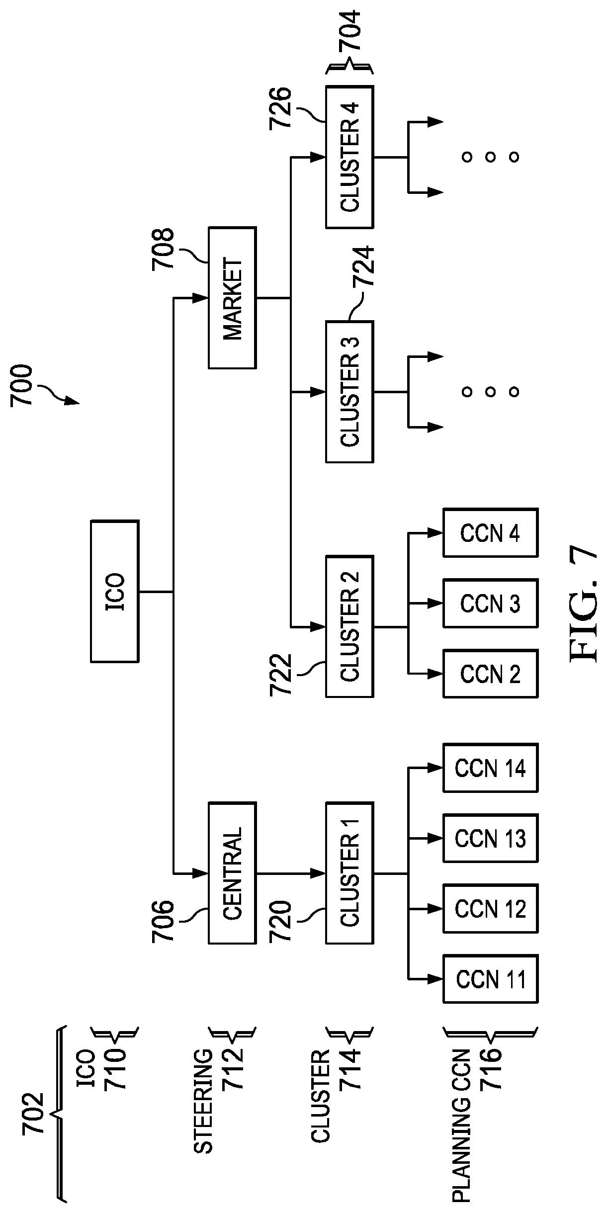 Patent US12307399 Figure 6 – System and method of end-to-end supply chain segmentation