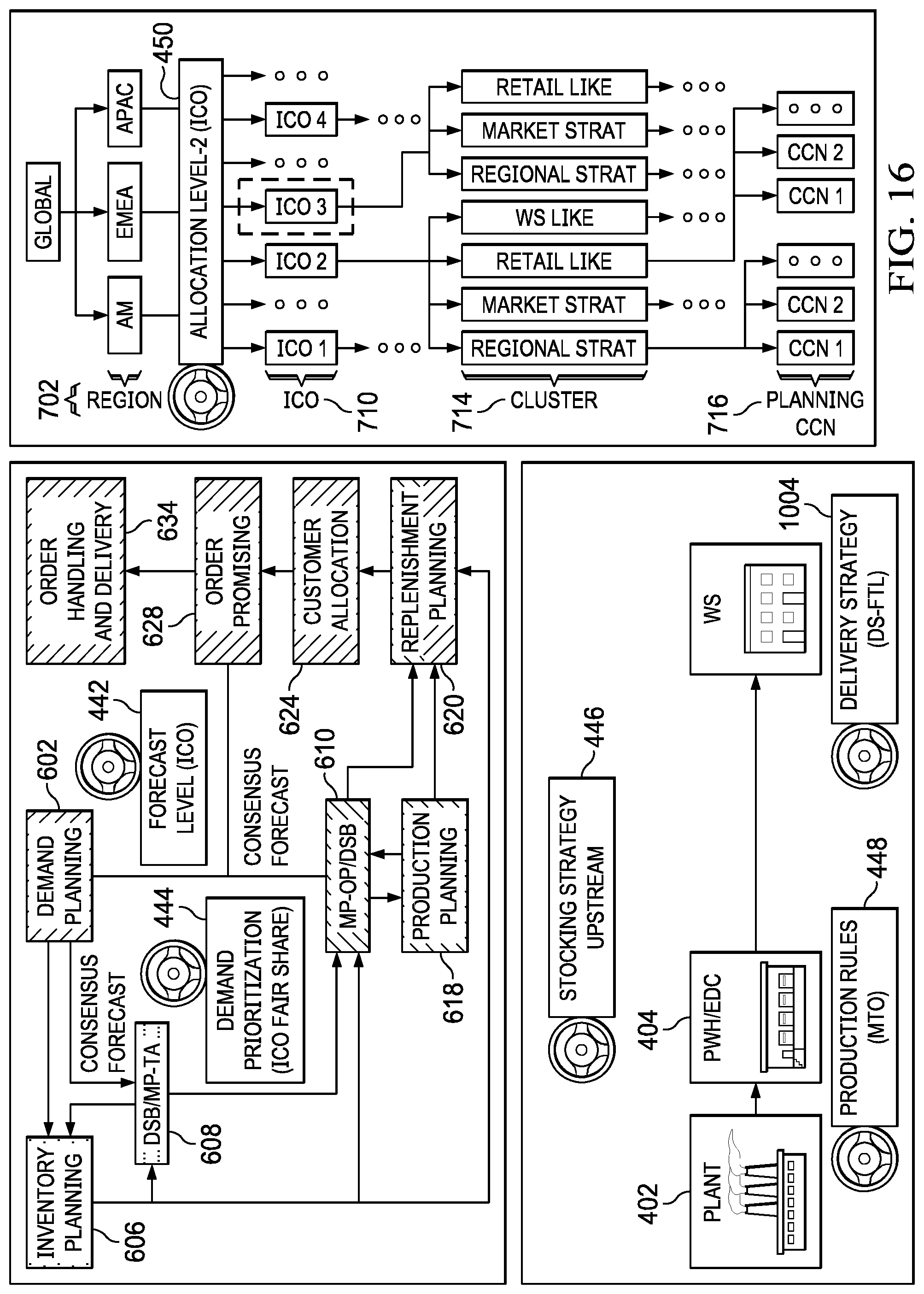 Patent US12307399 Figure 16 – System and method of end-to-end supply chain segmentation