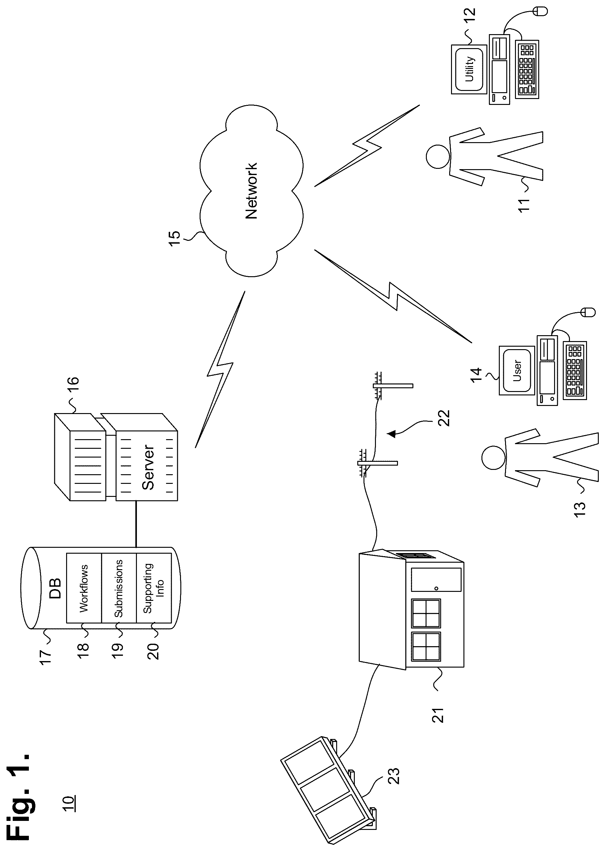 Patent US12307400 — System and method for renewable power system interconnection workflow generation and execution with the aid of a digital computer — Figure 1