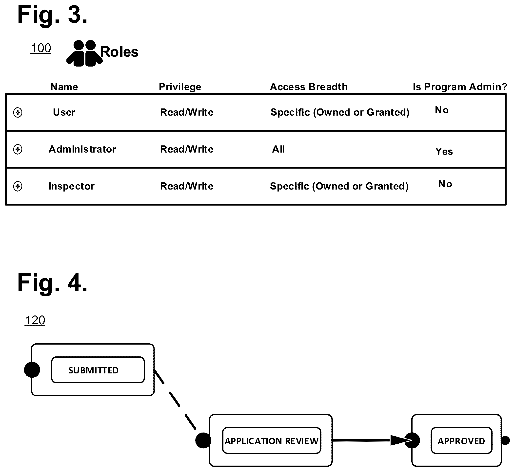 Patent US12307400 Figure 3 – System and method for renewable power system interconnection workflow generation and execution with the aid of a digital computer