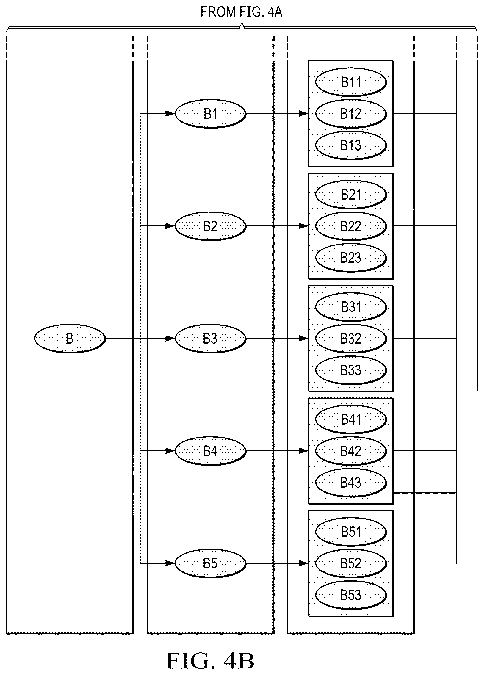 Patent US12307401 Figure 5 – Systems and methods of achieving faster optimality through priming of solution space for meat processing industry