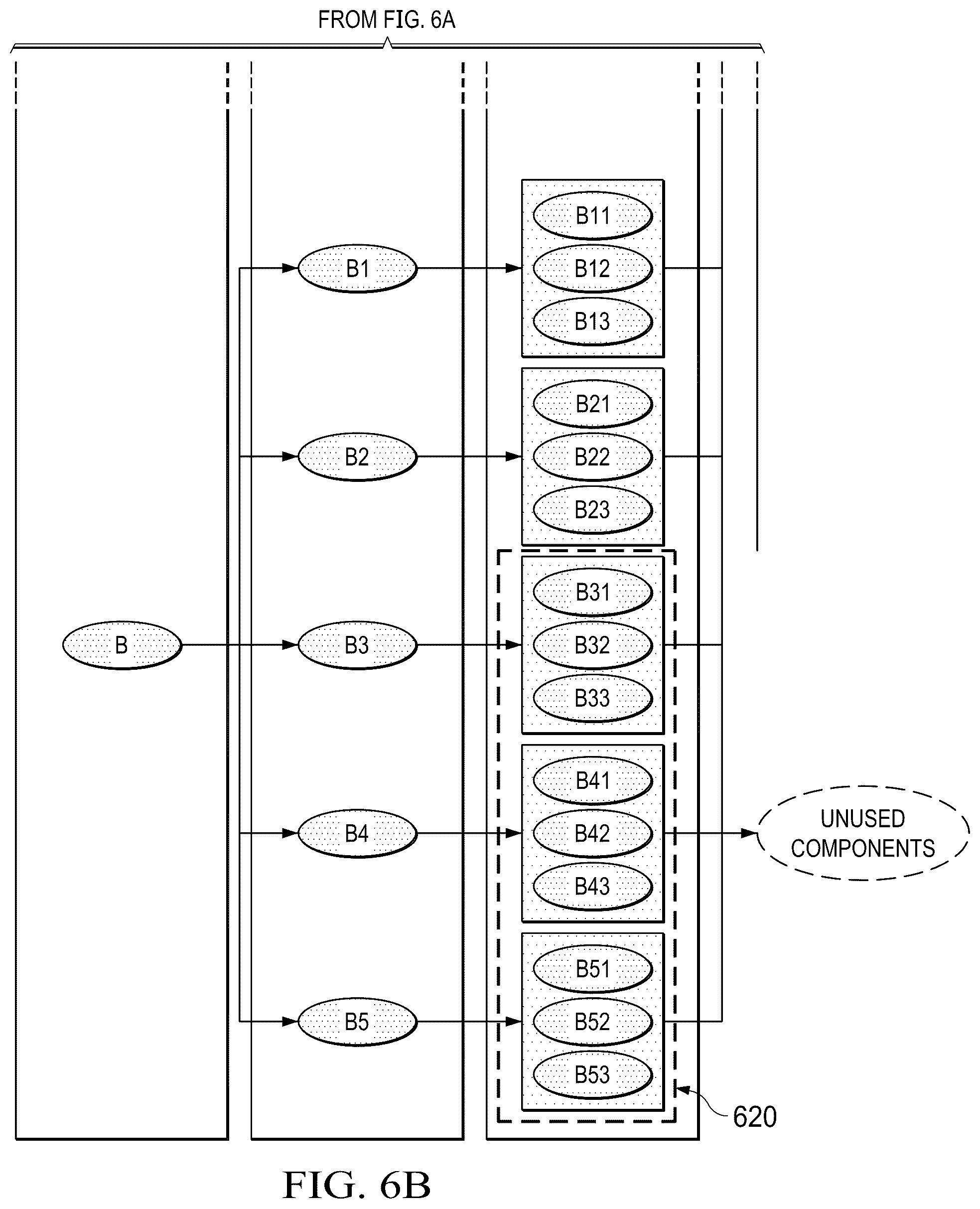 Patent US12307401 Figure 8 – Systems and methods of achieving faster optimality through priming of solution space for meat processing industry