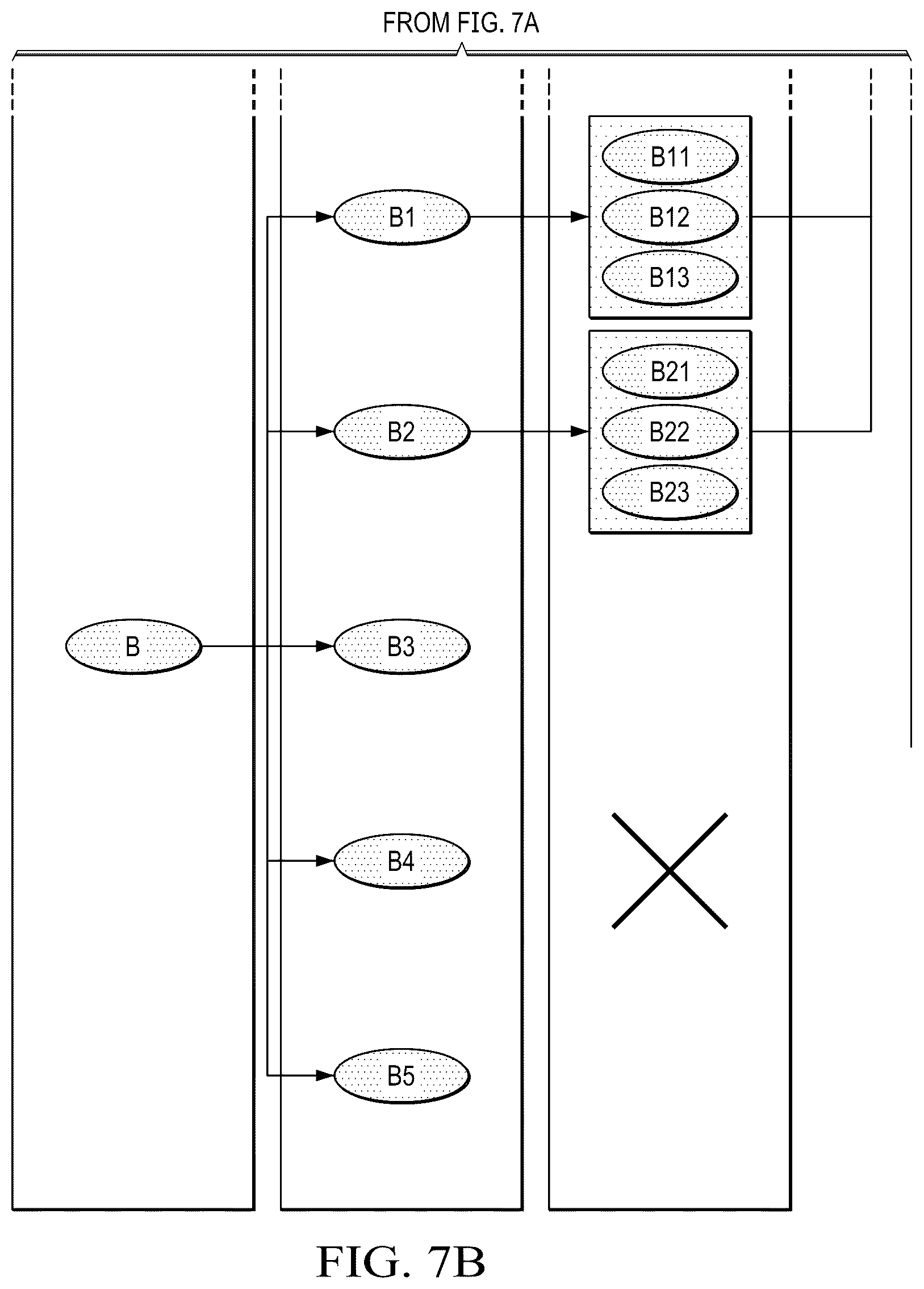 Patent US12307401 Figure 10 – Systems and methods of achieving faster optimality through priming of solution space for meat processing industry