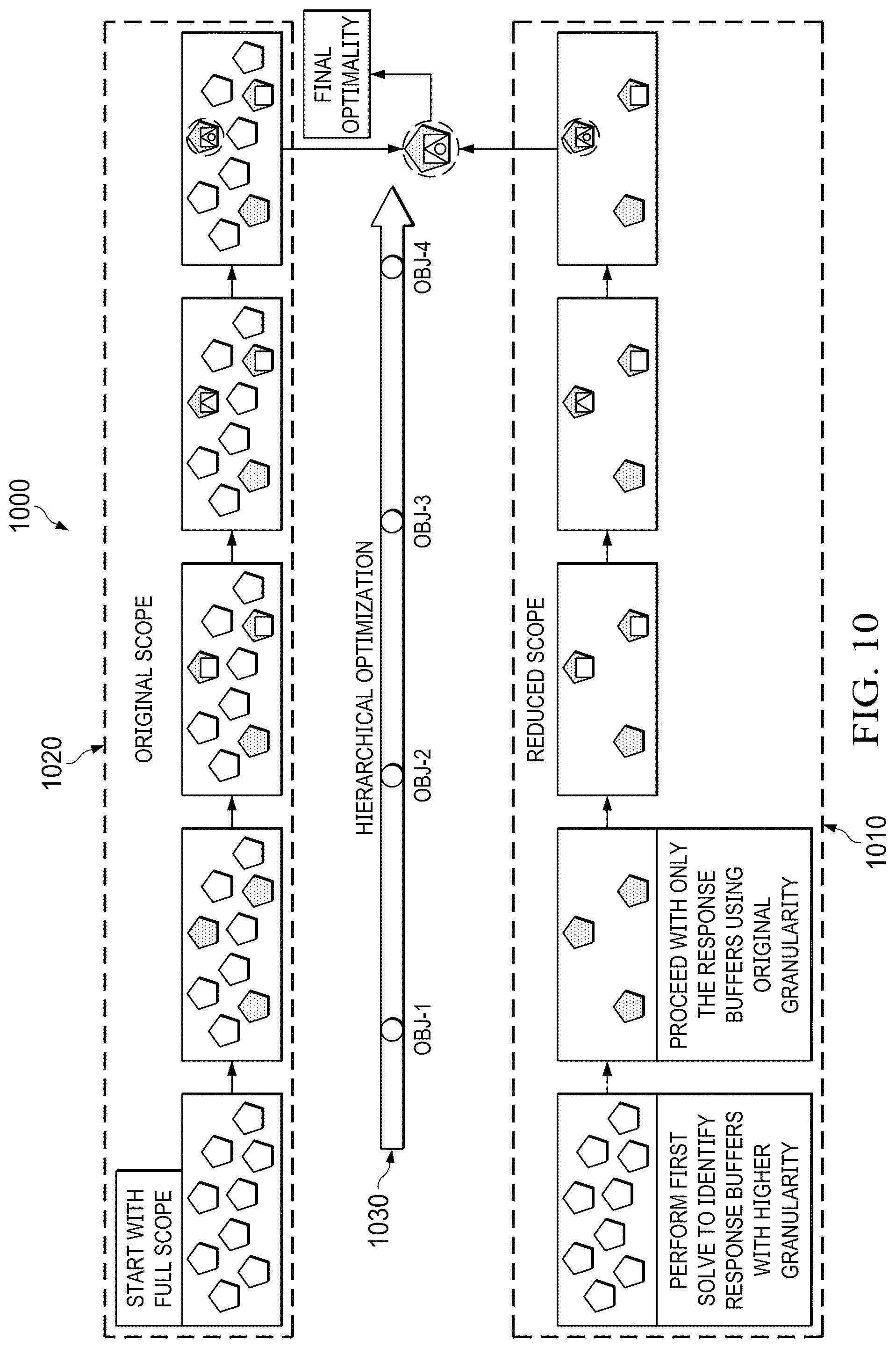 Patent US12307401 Figure 13 – Systems and methods of achieving faster optimality through priming of solution space for meat processing industry