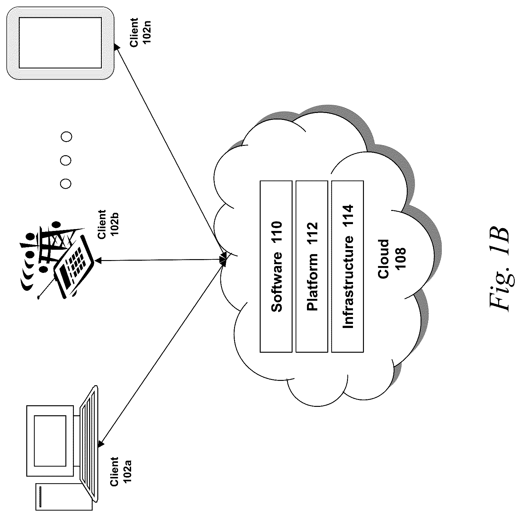 Patent US12307402 Figure 2 – Systems and methods for providing knowledge bases of assessment items