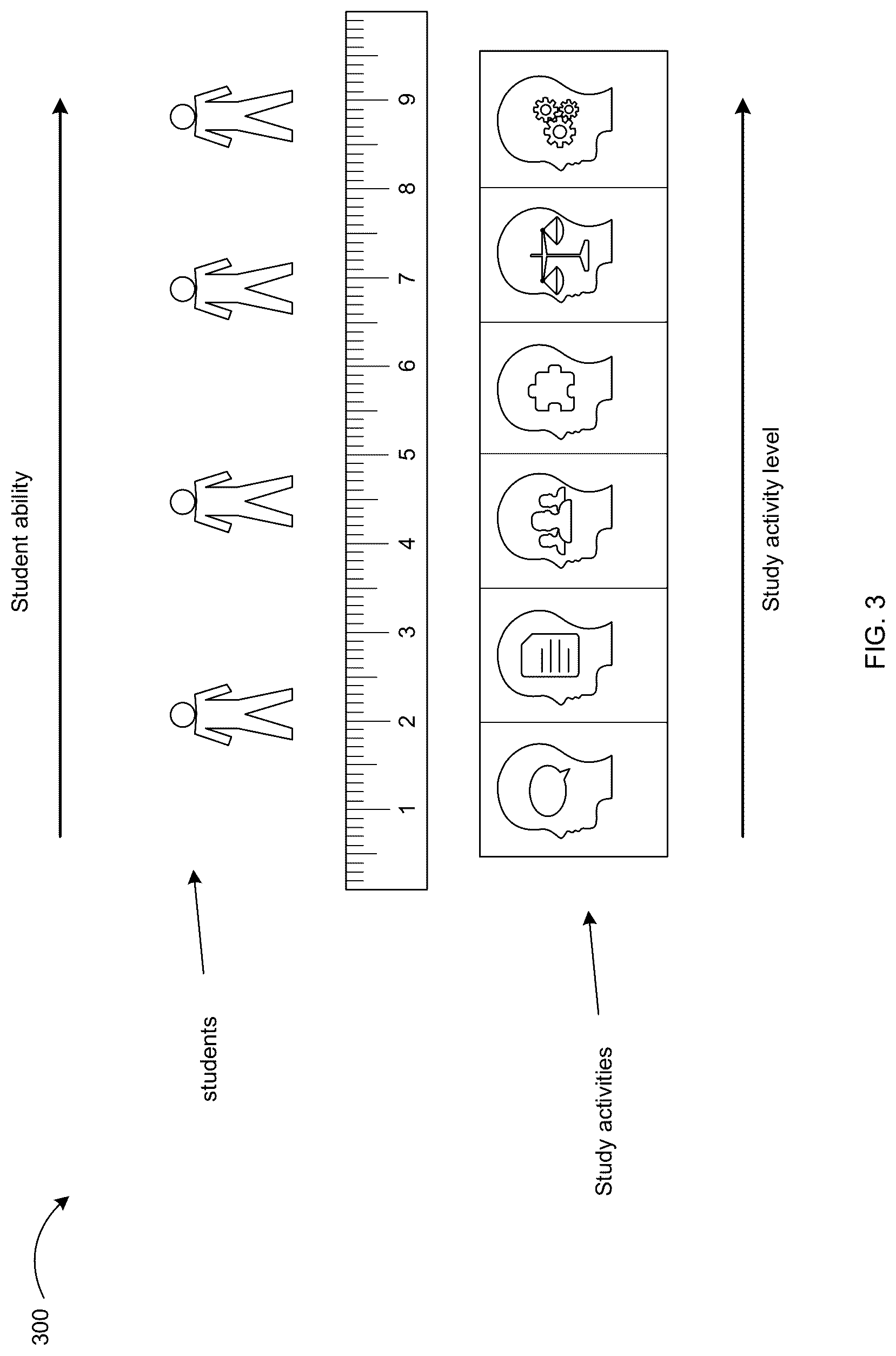 Patent US12307402 Figure 6 – Systems and methods for providing knowledge bases of assessment items