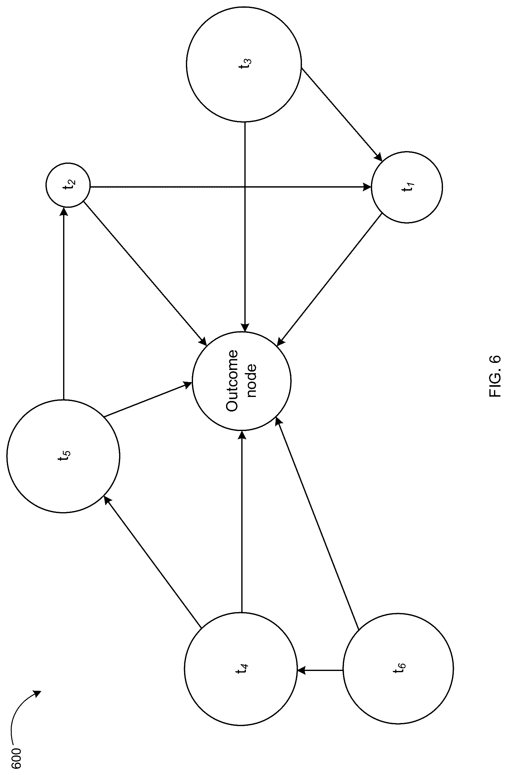 Patent US12307402 Figure 10 – Systems and methods for providing knowledge bases of assessment items