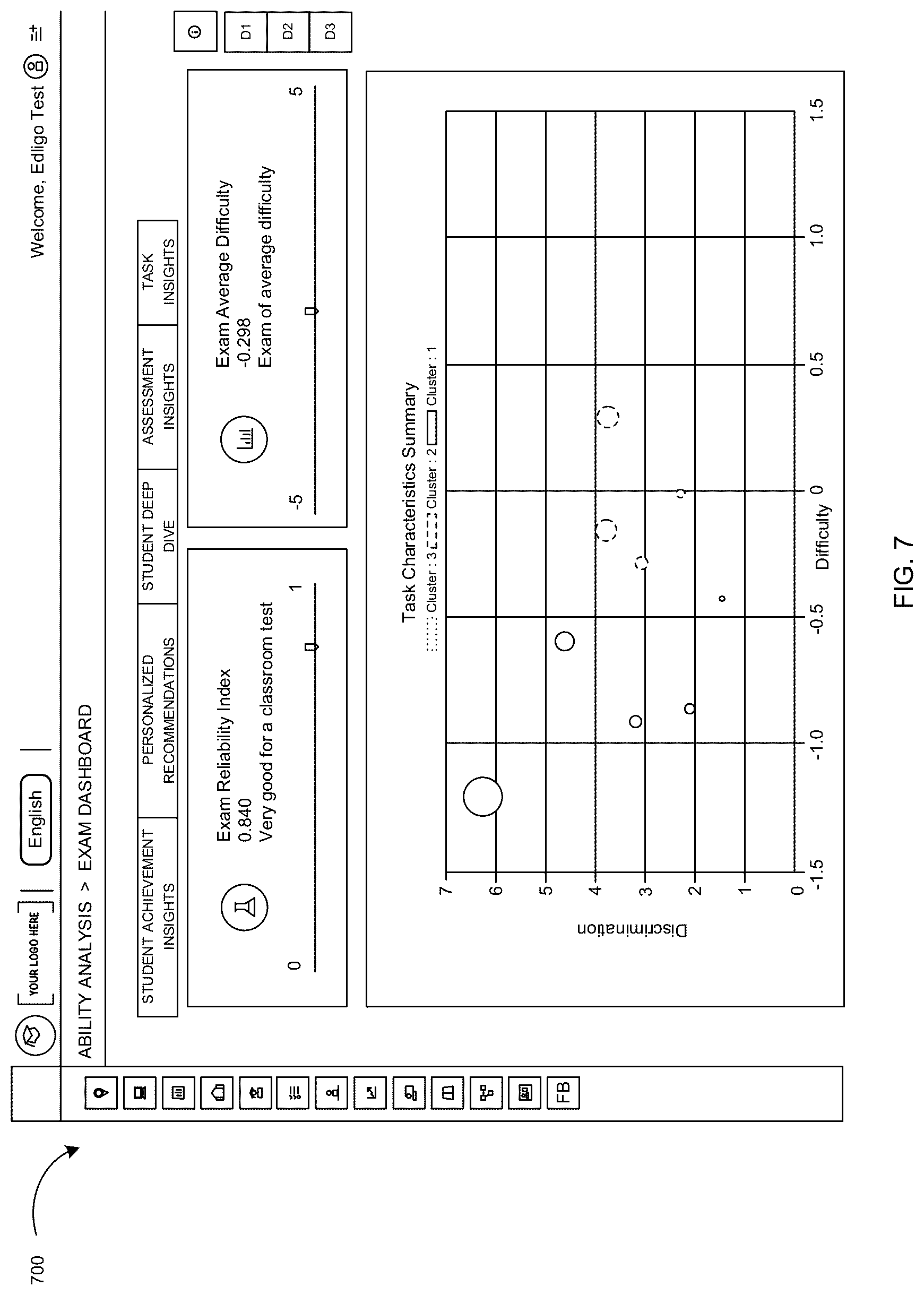 Patent US12307402 Figure 11 – Systems and methods for providing knowledge bases of assessment items