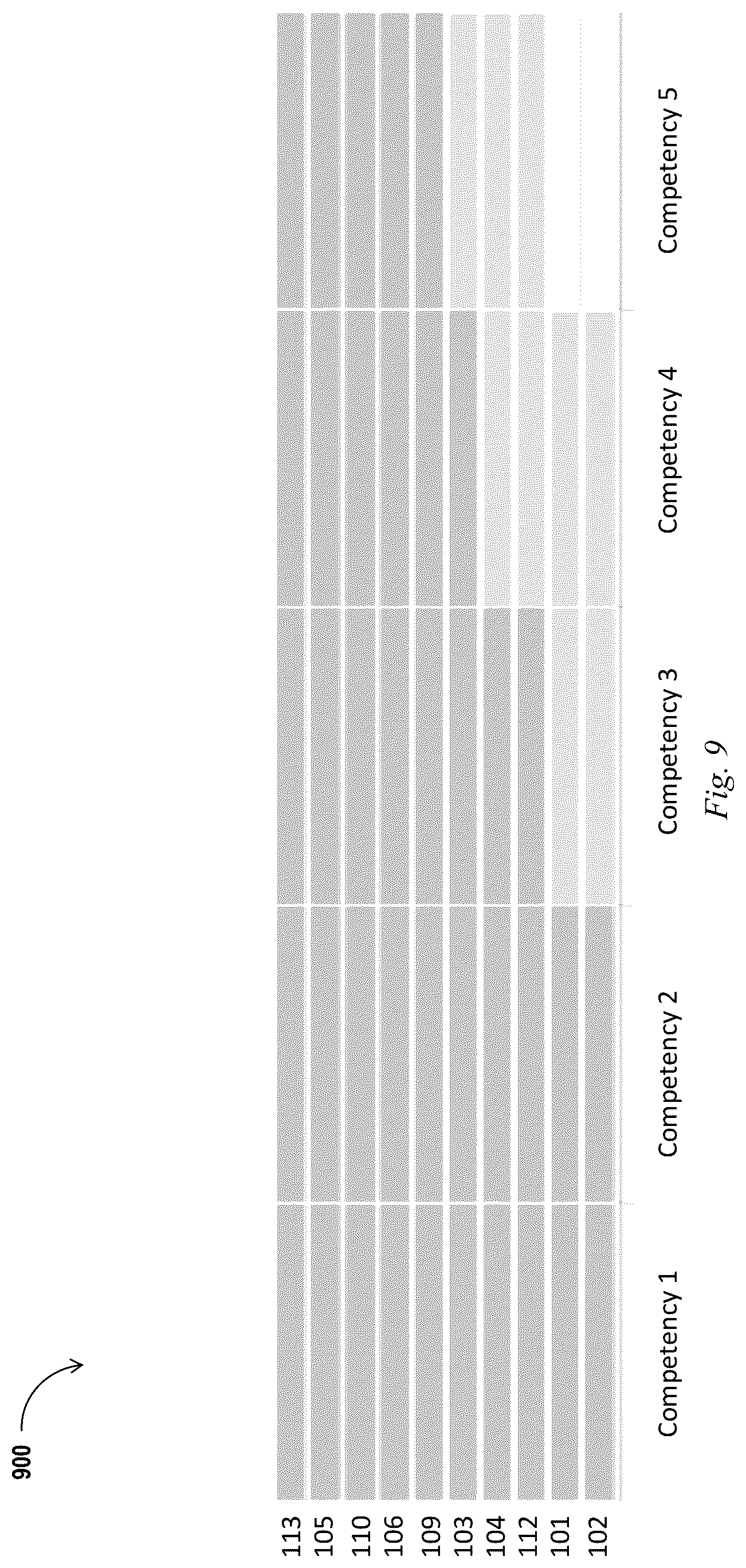 Patent US12307402 Figure 13 – Systems and methods for providing knowledge bases of assessment items
