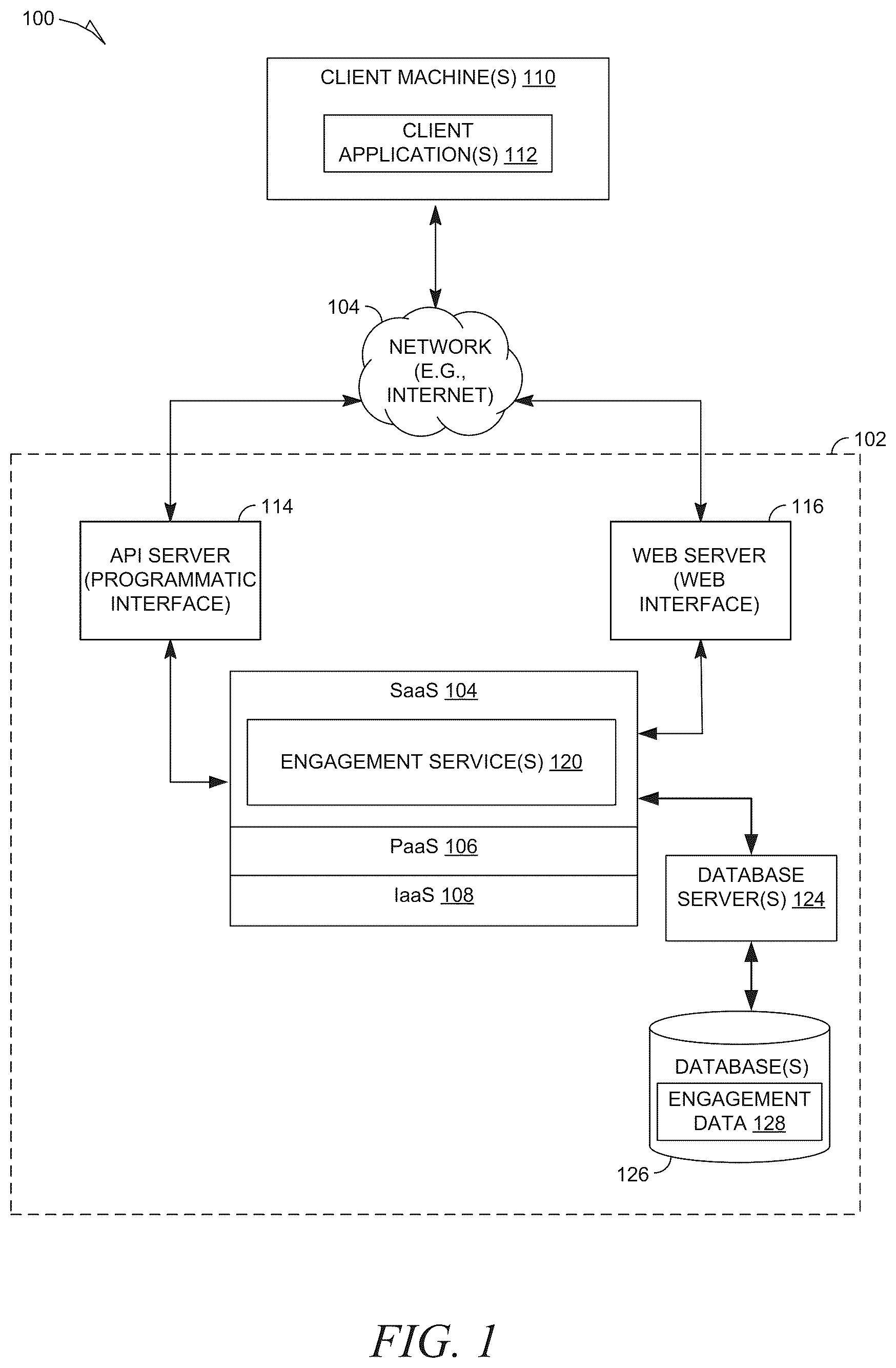 Patent US12307403 Figure 1 – Anonymous employee engagement system