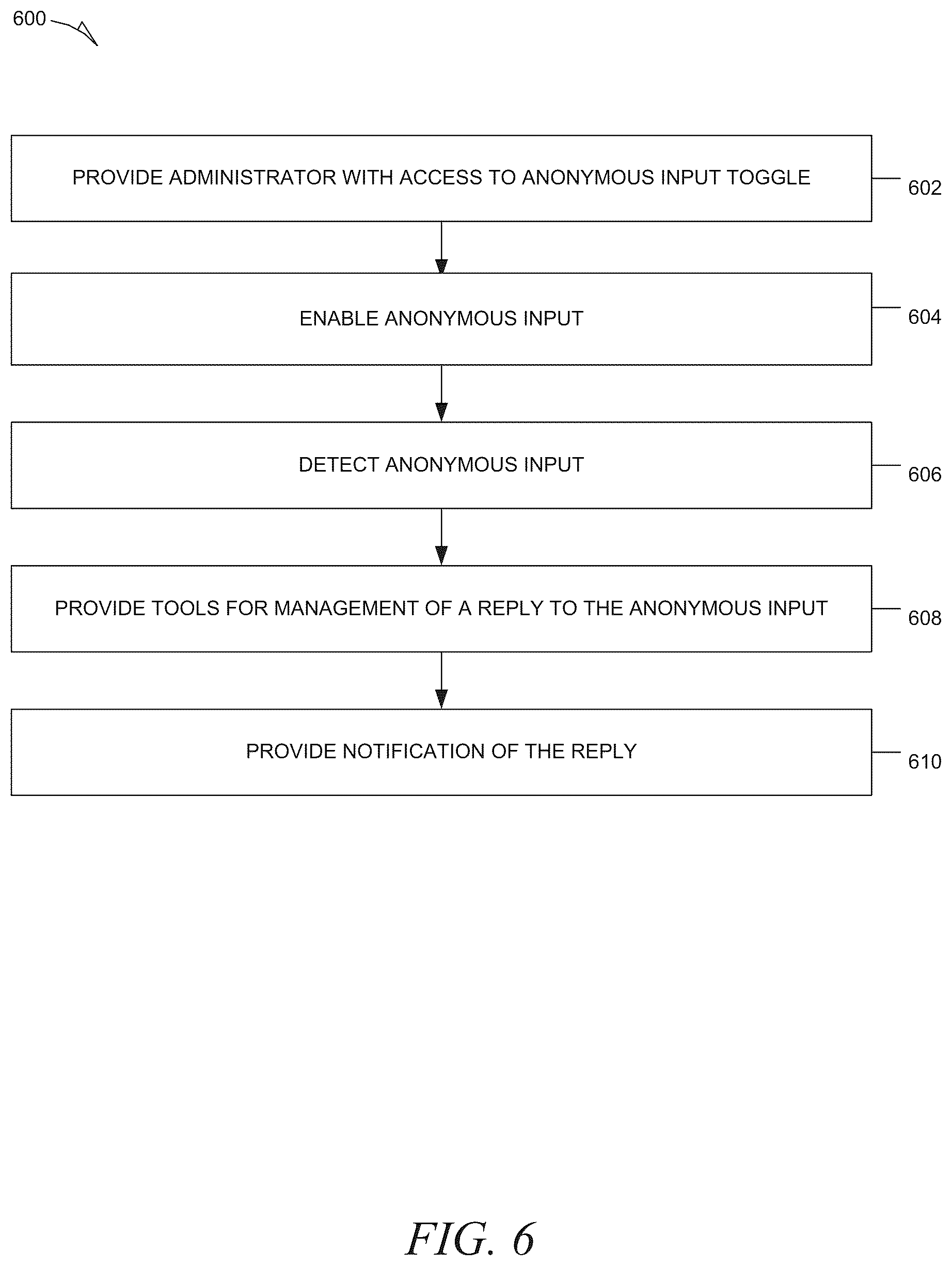 Patent US12307403 Figure 6 – Anonymous employee engagement system