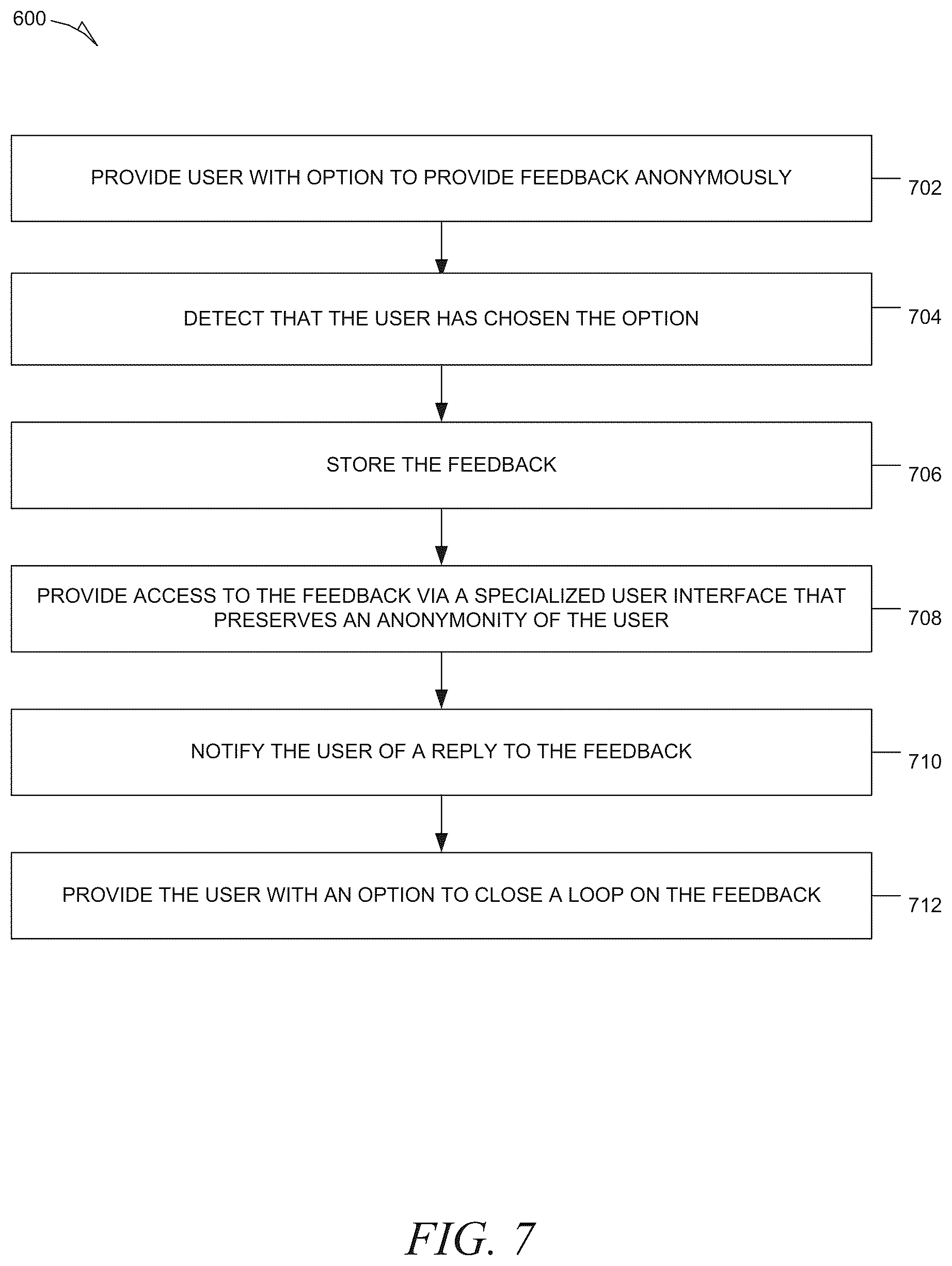 Patent US12307403 Figure 7 – Anonymous employee engagement system