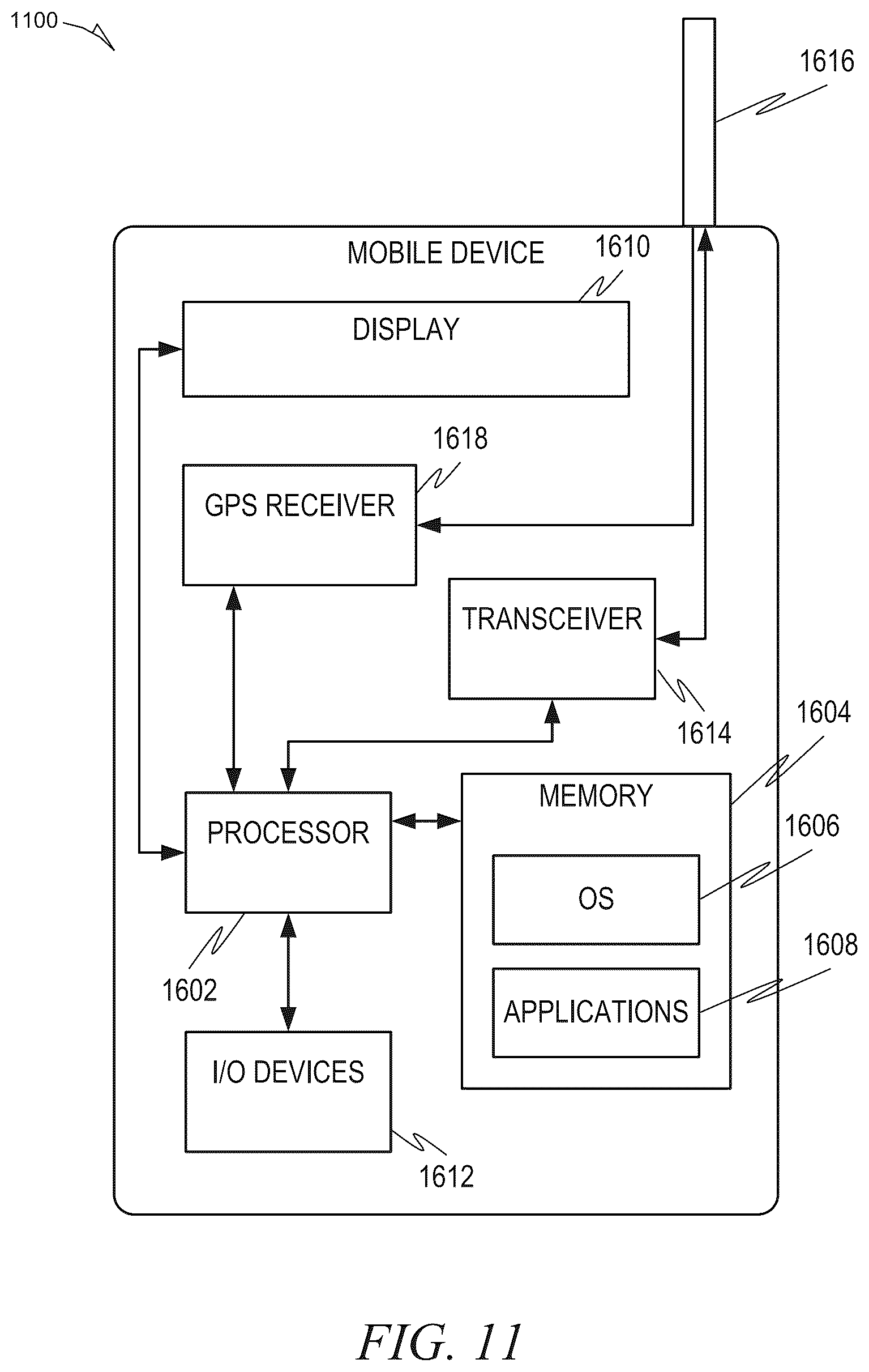 Patent US12307403 Figure 11 – Anonymous employee engagement system