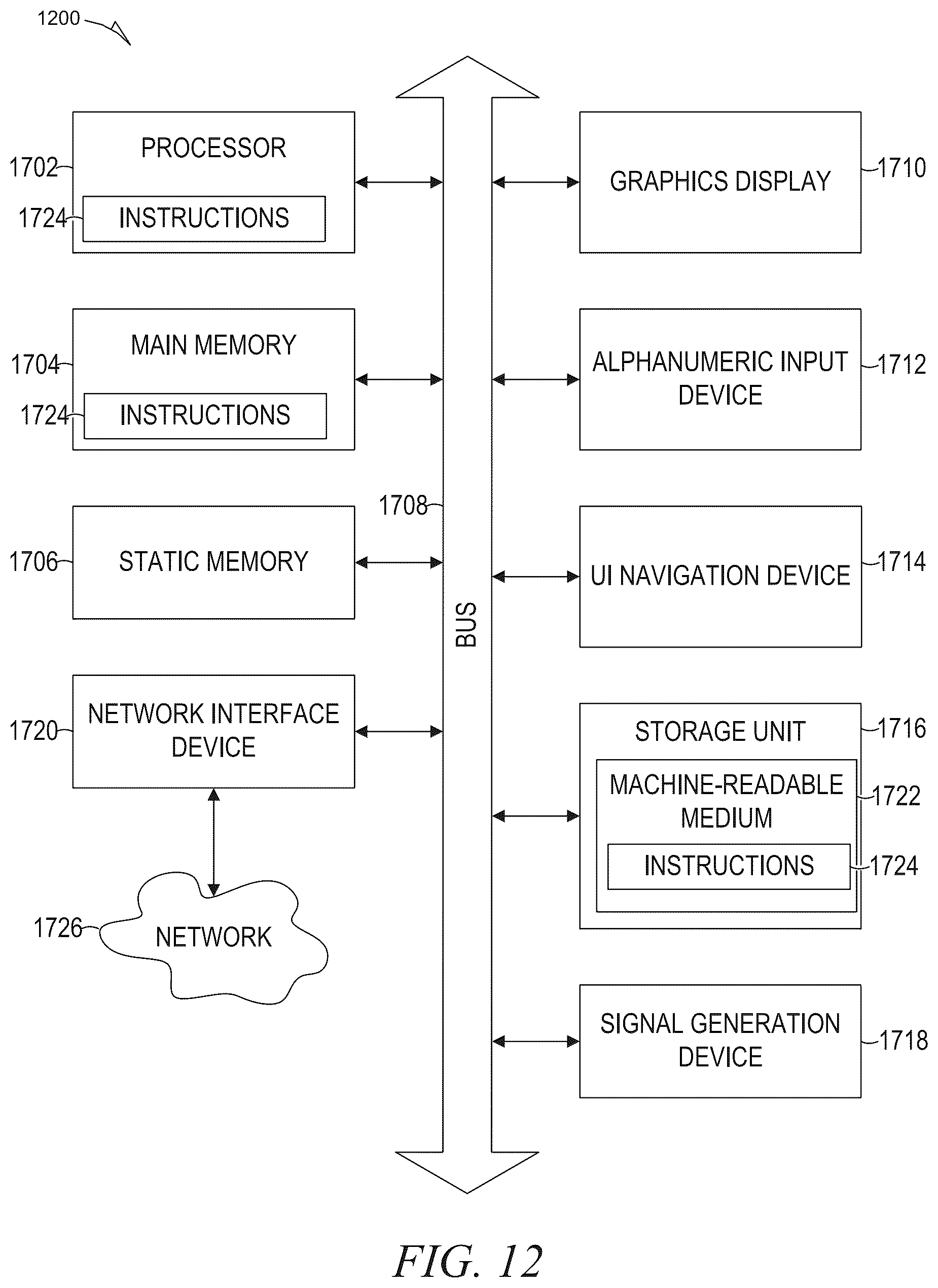 Patent US12307403 Figure 12 – Anonymous employee engagement system