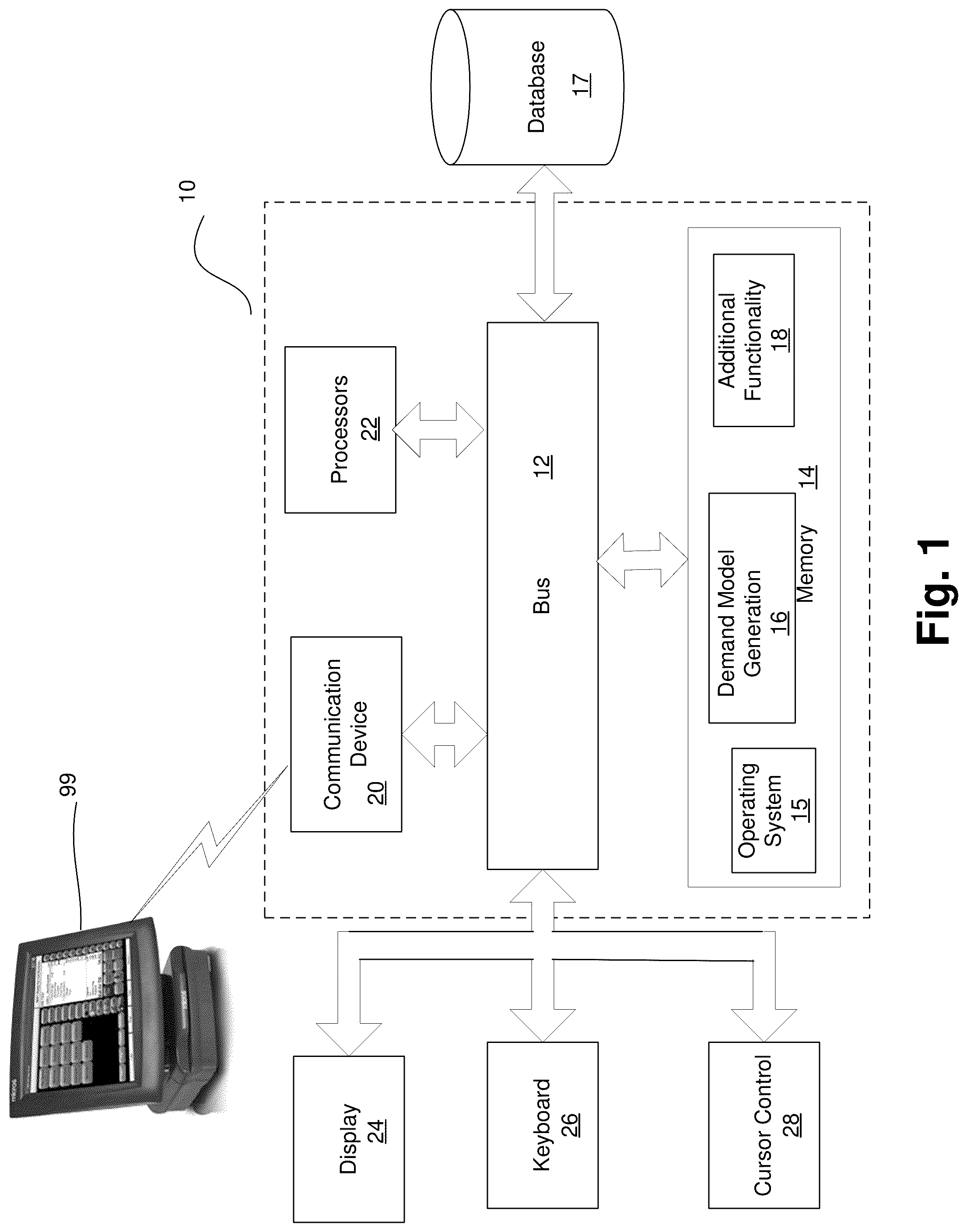 Patent US12307404 Figure 1 – Optimized tree ensemble based demand model