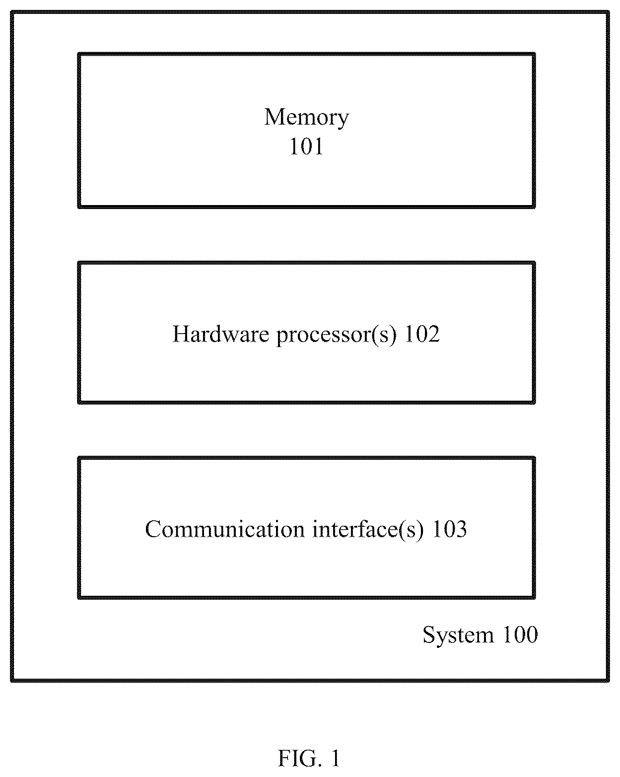 Patent US12307405 Figure 1 – System and method for autonomous multi-bin parcel loading system