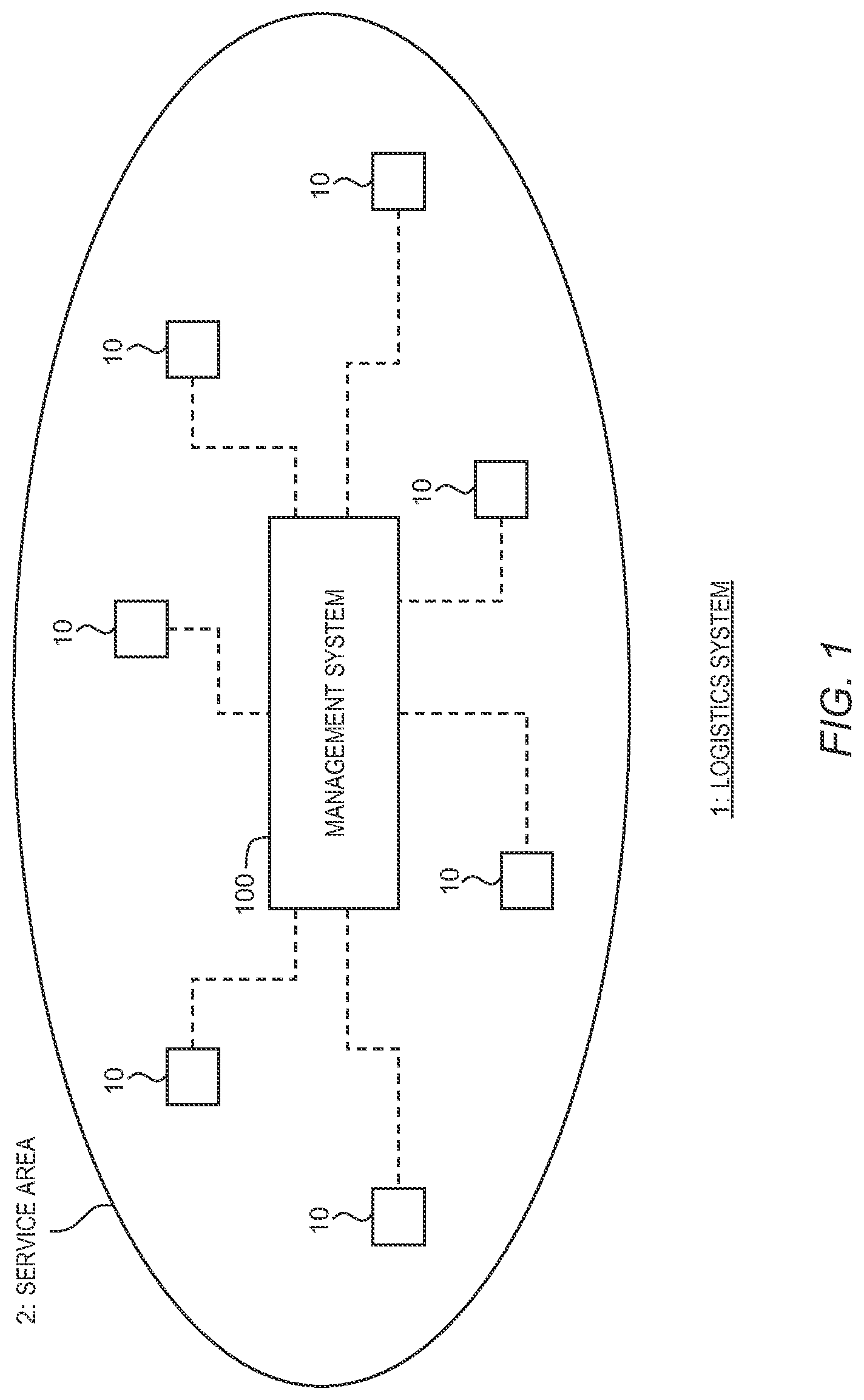 Patent US12307407 — Logistics system, logistics robot, and logistics robot control method — Figure 1